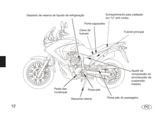 Depósito de reserva de líquido de refrigeração                     Compartimento para cadeado
                                                                        em “U” anti-roubo.

                                                      Porta-capacetes

                                               Caixa de
                                                                                     Fusível principal
                                               fusíveis




                                                                                           Ajuste da
                                                                                           compressão do
                                                                                           amortecedor da
                                                                                           suspensão
                                                                                           traseira
                           Pedal das                    Poisa-pés
                           mudanças

                                        Descanso lateral                 Poisa-pés do passageiro


12                                                                                                       PO
 