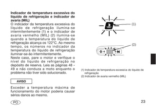 Indicador de temperatura excessiva do
líquido de refrigeração e indicador de
avaria (MIL)
O indicador da temperatura excessiva do
líquido de refrigeração ilumina-se
intermitentemente (1) e o indicador de
avaria vermelho (MIL) (2) ilumina-se
quando a temperatura do líquido de
refrigeração alcança os 122°C. Ao mesmo
tempo, os números no indicador da
temperatura do líquido de refrigeração
iluminar-se-ão intermitentemente.
Neste caso, pare o motor e verifique o
nível do líquido de refrigeração no
depósito de reserva. Leia as páginas 48 -
49 e não conduza a moto enquanto o          (1) Indicador de temperatura excessiva do líquido de
problema não tiver sido solucionado.            refrigeração
                                            (2) Indicador de avaria vermelho (MIL)
   AVISO

Exceder a temperatura máxima de
funcionamento do motor poderia causar
sérios danos ao mesmo.

 PO                                                                                          23
 