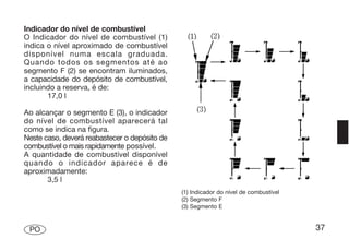 Indicador do nível de combustível
O Indicador do nível de combustível (1)
indica o nível aproximado de combustível
disponível numa escala graduada.
Quando todos os segmentos até ao
segmento F (2) se encontram iluminados,
a capacidade do depósito de combustível,
incluindo a reserva, é de:
       17,0 l

Ao alcançar o segmento E (3), o indicador
do nível de combustível aparecerá tal
como se indica na figura.
Neste caso, deverá reabastecer o depósito de
combustível o mais rapidamente possível.
A quantidade de combustível disponível
quando o indicador aparece é de
aproximadamente:
       3,5 l
                                               (1) Indicador do nível de combustível
                                               (2) Segmento F
                                               (3) Segmento E


 PO                                                                                    37
 