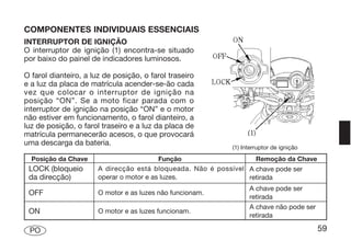 COMPONENTES INDIVIDUAIS ESSENCIAIS
INTERRUPTOR DE IGNIÇÃO
O interruptor de ignição (1) encontra-se situado
por baixo do painel de indicadores luminosos.

O farol dianteiro, a luz de posição, o farol traseiro
e a luz da placa de matrícula acender-se-ão cada
vez que colocar o interruptor de ignição na
posição “ON”. Se a moto ficar parada com o
interruptor de ignição na posição “ON” e o motor
não estiver em funcionamento, o farol dianteiro, a
luz de posição, o farol traseiro e a luz da placa de
matrícula permanecerão acesos, o que provocará
uma descarga da bateria.
                                                           (1) Interruptor de ignição
  Posição da Chave                        Função                   Remoção da Chave
 LOCK (bloqueio        A direcção está bloqueada. Não é possível A chave pode ser
 da direcção)          operar o motor e as luzes.                retirada
                                                                 A chave pode ser
 OFF                   O motor e as luzes não funcionam.
                                                                 retirada
                                                                 A chave não pode ser
 ON                    O motor e as luzes funcionam.
                                                                 retirada

 PO                                                                                     59
 