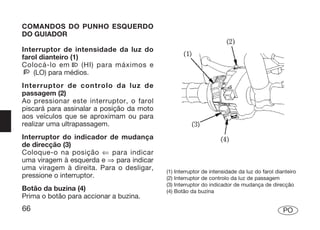 COMANDOS DO PUNHO ESQUERDO
DO GUIADOR

Interruptor de intensidade da luz do
farol dianteiro (1)
Colocá-lo em        (HI) para máximos e
    (LO) para médios.
Interruptor de controlo da luz de
passagem (2)
Ao pressionar este interruptor, o farol
piscará para assinalar a posição da moto
aos veículos que se aproximam ou para
realizar uma ultrapassagem.
Interruptor do indicador de mudança
de direcção (3)
Coloque-o na posição ⇐ para indicar
uma viragem à esquerda e ⇒ para indicar
uma viragem à direita. Para o desligar,    (1)   Interruptor de intensidade da luz do farol dianteiro
pressione o interruptor.                   (2)   Interruptor de controlo da luz de passagem
                                           (3)   Interruptor do indicador de mudança de direcção
Botão da buzina (4)                        (4)   Botão da buzina
Prima o botão para accionar a buzina.
66                                                                                             PO
 
