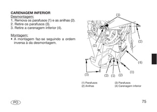 CARENAGEM INFERIOR
Desmontagem:
1. Remova os parafusos (1) e as anilhas (2).
2. Retire os parafusos (3).
3. Retire a carenagem inferior (4).

Montagem:
• A montagem faz-se seguindo a ordem
  inversa à da desmontagem.




                                               (1) Parafusos   (3) Parafusos
                                               (2) Anilhas     (4) Carenagem inferior




 PO                                                                                     75
 