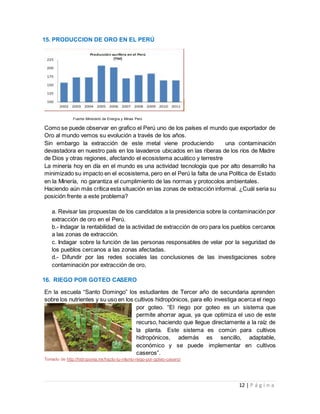 12 | P á g i n a
15. PRODUCCION DE ORO EN EL PERÚ
Como se puede observar en grafico el Perú uno de los países el mundo que exportador de
Oro al mundo vemos su evolución a través de los años.
Sin embargo la extracción de este metal viene produciendo una contaminación
devastadora en nuestro país en los lavaderos ubicados en las riberas de los ríos de Madre
de Dios y otras regiones, afectando el ecosistema acuático y terrestre
La minería hoy en día en el mundo es una actividad tecnología que por alto desarrollo ha
minimizado su impacto en el ecosistema, pero en el Perú la falta de una Política de Estado
en la Minería, no garantiza el cumplimiento de las normas y protocolos ambientales.
Haciendo aún más crítica esta situación en las zonas de extracción informal. ¿Cuál seria su
posición frente a este problema?
a. Revisar las propuestas de los candidatos a la presidencia sobre la contaminación por
extracción de oro en el Perú.
b.- Indagar la rentabilidad de la actividad de extracción de oro para los pueblos cercanos
a las zonas de extracción.
c. Indagar sobre la función de las personas responsables de velar por la seguridad de
los pueblos cercanos a las zonas afectadas.
d.- Difundir por las redes sociales las conclusiones de las investigaciones sobre
contaminación por extracción de oro,
16. RIEGO POR GOTEO CASERO
En la escuela “Santo Domingo” los estudiantes de Tercer año de secundaria aprenden
sobre los nutrientes y su uso en los cultivos hidropónicos, para ello investiga acerca el riego
por goteo. “El riego por goteo es un sistema que
permite ahorrar agua, ya que optimiza el uso de este
recurso, haciendo que llegue directamente a la raíz de
la planta. Este sistema es común para cultivos
hidropónicos, además es sencillo, adaptable,
económico y se puede implementar en cultivos
caseros”.
Tomado de http://hidroponia.mx/hazlo-tu-mismo-riego-por-goteo-casero/
Fuente Ministerio de Energía y Minas Perú
 