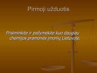 Pirmoji užduotis Prisiminkite ir pažymėkite kuo daugiau chemijos pramonės įmonių Lietuvoje .   