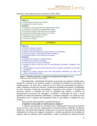 benefícios, tanto ambiental como econômico (LEITE, 2003).
                                              AMBIENTAL
       Objetivos:
        Mitigar impacto ambiental dos resíduos e
        Economizar os recursos naturais.
       Benefícios:
        Redução do volume de descarte tanto seguras quanto ilegais;
        Antecipação às exigências de regulamentações legais;
        Economia de energia na fabricação de novos produtos;
        Diminuição da poluição pela contenção dos resíduos;
        Restrição dos riscos advindos de aterros;
        Melhoria da imagem corporativa e
        Consciência ecológica.

                                              ECONÔMICA

       Objetivos:
        Formalizar negócios existentes;
        Aumentar volume de negócios;
        Reduzir custos substituindo matéria primas primárias por secundárias;
        Direcionar produtos recusados para mercados secundários e
        Economizar energia e custos de descarte de resíduos.
       Benefícios:
        Criação de novos negócios na cadeia produtiva;
        Redução de investimentos em fábricas;
        Economia do custo de energia na fabricação;
        Aumento de fluxo de caixa por meio da comercialização dos produtos secundários e dos
         resíduos;
        Aproveitamento do canal de distribuição para escoar os produtos secundários nos mercados
         secundários e
        Melhoria da imagem corporativa para obter financiamentos subsidiados por operar com
         práticas ecologicamente corretas.

    Figura 3 – Benefícios ambientais e econômicos com implantação da logística reversa
    Fonte: dos autores com base em Leite (2003)
        Resumidamente, a implantação da logística reversa para uma empresa contribui para a
tomada de consciência dos gestores, quanto à existência do problema de devoluções de
matérias-primas e de quais são os impactos de seus efeitos na continuidade da empresa e
ainda: a melhoria nos processos internos; a melhoria na qualidade dos produtos; a implantação
de ações corretivas a partir das necessidades e expectativas dos clientes; a inovação dos
processos internos; a avaliação do nível de satisfação dos clientes; a melhoria no
gerenciamento do processo de estocagem e produção; a diminuição de erros; a maior
agilidade na solução dos problemas defrontados; a vantagem competitiva em relação aos seus
fornecedores, pois, a empresa atua diretamente sobre as necessidades e exigências de seus
clientes.
        Dessa maneira, para responder a questão de pesquisa:
        A logística reversa pode ser rentável para a empresa?
        A resposta converge para ser afirmativa, pois a implantação do processo de logística
reversa torna-se, cada vez mais, imprescindível ao desenvolvimento ambiental, econômico,
financeiro e operacional das empresas. Sendo que esse processo representa uma ferramenta
indispensável na busca de vantagem competitiva e controle operacional das atividades da
empresa, além de subsidiar ações relacionadas a todas as dimensões do desenvolvimento
                                                                                                    14
 