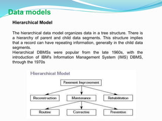 Data models
Hierarchical Model
The hierarchical data model organizes data in a tree structure. There is
a hierarchy of parent and child data segments. This structure implies
that a record can have repeating information, generally in the child data
segments.
Hierarchical DBMSs were popular from the late 1960s, with the
introduction of IBM's Information Management System (IMS) DBMS,
through the 1970s
 