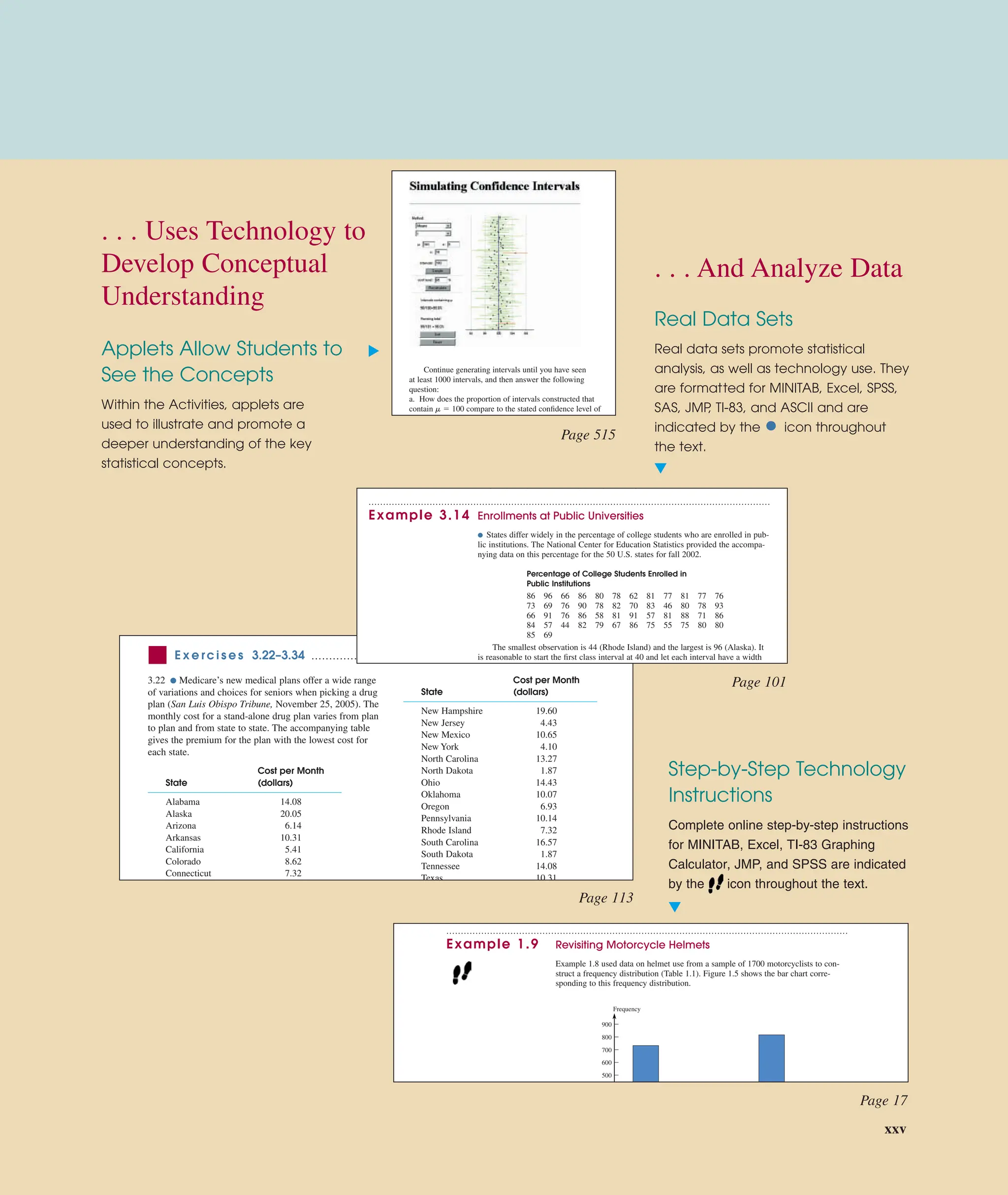 . . . Uses Technology to
Develop Conceptual
Understanding
Applets Allow Students to
See the Concepts
Within the Activities, applets are
used to illustrate and promote a
deeper understanding of the key
statistical concepts.
. . . And Analyze Data
Real Data Sets
Real data sets promote statistical
analysis, as well as technology use. They
are formatted for MINITAB, Excel, SPSS,
SAS, JMP
, TI-83, and ASCII and are
indicated by the icon throughout
the text.
Continue generating intervals until you have seen
at least 1000 intervals, and then answer the following
question:
a. How does the proportion of intervals constructed that
contain m  100 compare to the stated conﬁdence level of
3.22 ● Medicare’s new medical plans offer a wide range
of variations and choices for seniors when picking a drug
plan (San Luis Obispo Tribune, November 25, 2005). The
monthly cost for a stand-alone drug plan varies from plan
to plan and from state to state. The accompanying table
gives the premium for the plan with the lowest cost for
each state.
Cost per Month
State (dollars)
Alabama 14.08
Alaska 20.05
Arizona 6.14
Arkansas 10.31
California 5.41
Colorado 8.62
Connecticut 7.32
Cost per Month
State (dollars)
New Hampshire 19.60
New Jersey 4.43
New Mexico 10.65
New York 4.10
North Carolina 13.27
North Dakota 1.87
Ohio 14.43
Oklahoma 10.07
Oregon 6.93
Pennsylvania 10.14
Rhode Island 7.32
South Carolina 16.57
South Dakota 1.87
Tennessee 14.08
Texas 10.31
■ E x e rc i s e s 3.22–3.34 ...........................................................................................
27.0 would then fall in the class 27.0 to 27.5.
..........................................................................................................................................
Example 3.14 Enrollments at Public Universities
● States differ widely in the percentage of college students who are enrolled in pub-
lic institutions. The National Center for Education Statistics provided the accompa-
nying data on this percentage for the 50 U.S. states for fall 2002.
Percentage of College Students Enrolled in
Public Institutions
86 96 66 86 80 78 62 81 77 81 77 76
73 69 76 90 78 82 70 83 46 80 78 93
66 91 76 86 58 81 91 57 81 88 71 86
84 57 44 82 79 67 86 75 55 75 80 80
85 69
The smallest observation is 44 (Rhode Island) and the largest is 96 (Alaska). It
is reasonable to start the ﬁrst class interval at 40 and let each interval have a width
..........................................................................................................................................
Example 1.9 Revisiting Motorcycle Helmets
Example 1.8 used data on helmet use from a sample of 1700 motorcyclists to con-
struct a frequency distribution (Table 1.1). Figure 1.5 shows the bar chart corre-
sponding to this frequency distribution.
500
600
700
800
900
Frequency
▲
▲
●
Page 515
Page 113
Page 17
Step-by-Step Technology
Instructions
Complete online step-by-step instructions
for MINITAB, Excel, TI-83 Graphing
Calculator, JMP, and SPSS are indicated
by the icon throughout the text.
▲
Page 101
xxv
 