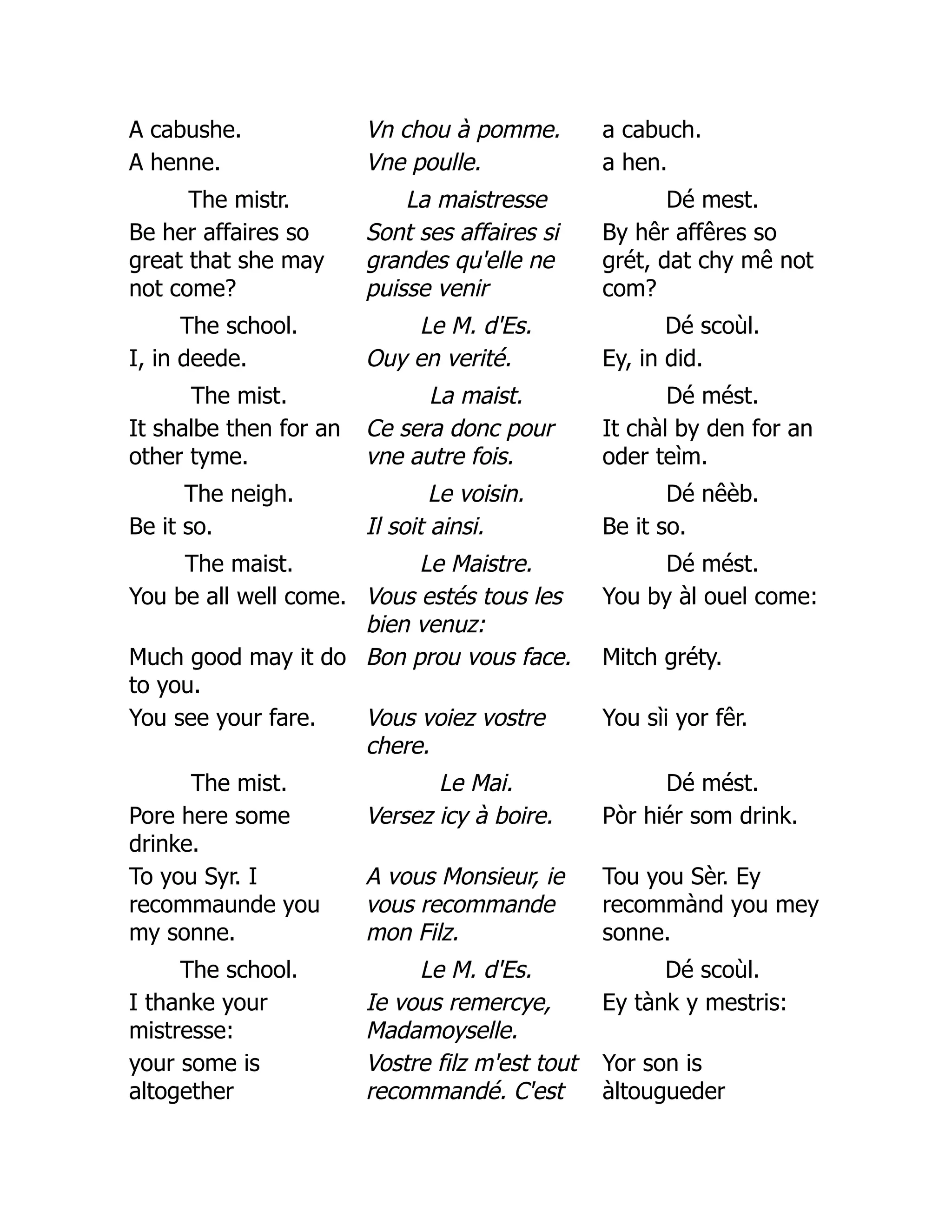 A cabushe. Vn chou à pomme. a cabuch.
A henne. Vne poulle. a hen.
The mistr. La maistresse Dé mest.
Be her affaires so
great that she may
not come?
Sont ses affaires si
grandes qu'elle ne
puisse venir
By hêr affêres so
grét, dat chy mê not
com?
The school. Le M. d'Es. Dé scoùl.
I, in deede. Ouy en verité. Ey, in did.
The mist. La maist. Dé mést.
It shalbe then for an
other tyme.
Ce sera donc pour
vne autre fois.
It chàl by den for an
oder teìm.
The neigh. Le voisin. Dé nêèb.
Be it so. Il soit ainsi. Be it so.
The maist. Le Maistre. Dé mést.
You be all well come. Vous estés tous les
bien venuz:
You by àl ouel come:
Much good may it do
to you.
Bon prou vous face. Mitch gréty.
You see your fare. Vous voiez vostre
chere.
You sìi yor fêr.
The mist. Le Mai. Dé mést.
Pore here some
drinke.
Versez icy à boire. Pòr hiér som drink.
To you Syr. I
recommaunde you
my sonne.
A vous Monsieur, ie
vous recommande
mon Filz.
Tou you Sèr. Ey
recommànd you mey
sonne.
The school. Le M. d'Es. Dé scoùl.
I thanke your
mistresse:
Ie vous remercye,
Madamoyselle.
Ey tànk y mestris:
your some is
altogether
Vostre filz m'est tout
recommandé. C'est
Yor son is
àltougueder
 