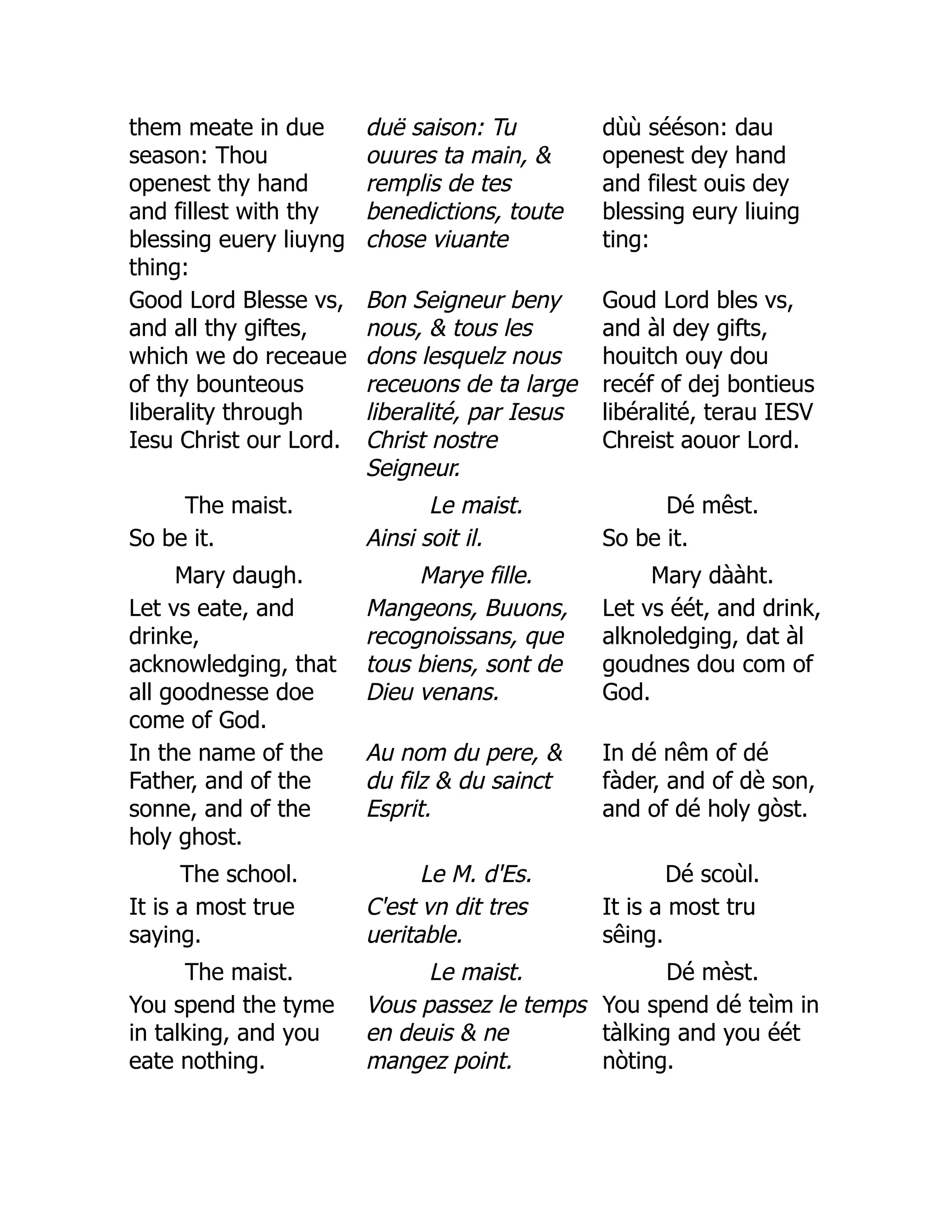 them meate in due
season: Thou
openest thy hand
and fillest with thy
blessing euery liuyng
thing:
duë saison: Tu
ouures ta main, 
remplis de tes
benedictions, toute
chose viuante
dùù sééson: dau
openest dey hand
and filest ouis dey
blessing eury liuing
ting:
Good Lord Blesse vs,
and all thy giftes,
which we do receaue
of thy bounteous
liberality through
Iesu Christ our Lord.
Bon Seigneur beny
nous,  tous les
dons lesquelz nous
receuons de ta large
liberalité, par Iesus
Christ nostre
Seigneur.
Goud Lord bles vs,
and àl dey gifts,
houitch ouy dou
recéf of dej bontieus
libéralité, terau IESV
Chreist aouor Lord.
The maist. Le maist. Dé mêst.
So be it. Ainsi soit il. So be it.
Mary daugh. Marye fille. Mary dààht.
Let vs eate, and
drinke,
acknowledging, that
all goodnesse doe
come of God.
Mangeons, Buuons,
recognoissans, que
tous biens, sont de
Dieu venans.
Let vs éét, and drink,
alknoledging, dat àl
goudnes dou com of
God.
In the name of the
Father, and of the
sonne, and of the
holy ghost.
Au nom du pere, 
du filz  du sainct
Esprit.
In dé nêm of dé
fàder, and of dè son,
and of dé holy gòst.
The school. Le M. d'Es. Dé scoùl.
It is a most true
saying.
C'est vn dit tres
ueritable.
It is a most tru
sêing.
The maist. Le maist. Dé mèst.
You spend the tyme
in talking, and you
eate nothing.
Vous passez le temps
en deuis  ne
mangez point.
You spend dé teìm in
tàlking and you éét
nòting.
 