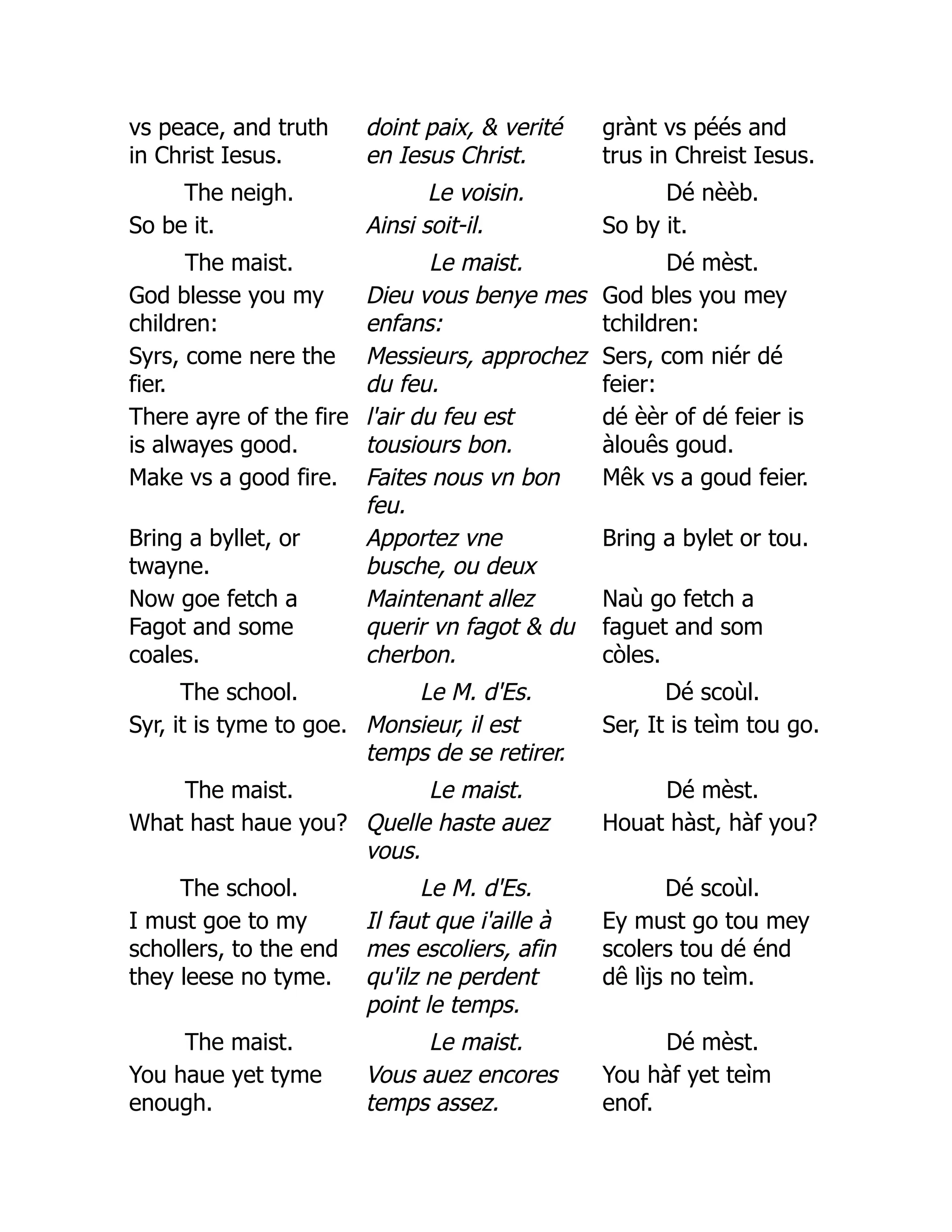 vs peace, and truth
in Christ Iesus.
doint paix,  verité
en Iesus Christ.
grànt vs péés and
trus in Chreist Iesus.
The neigh. Le voisin. Dé nèèb.
So be it. Ainsi soit-il. So by it.
The maist. Le maist. Dé mèst.
God blesse you my
children:
Dieu vous benye mes
enfans:
God bles you mey
tchildren:
Syrs, come nere the
fier.
Messieurs, approchez
du feu.
Sers, com niér dé
feier:
There ayre of the fire
is alwayes good.
l'air du feu est
tousiours bon.
dé èèr of dé feier is
àlouês goud.
Make vs a good fire. Faites nous vn bon
feu.
Mêk vs a goud feier.
Bring a byllet, or
twayne.
Apportez vne
busche, ou deux
Bring a bylet or tou.
Now goe fetch a
Fagot and some
coales.
Maintenant allez
querir vn fagot  du
cherbon.
Naù go fetch a
faguet and som
còles.
The school. Le M. d'Es. Dé scoùl.
Syr, it is tyme to goe. Monsieur, il est
temps de se retirer.
Ser, It is teìm tou go.
The maist. Le maist. Dé mèst.
What hast haue you? Quelle haste auez
vous.
Houat hàst, hàf you?
The school. Le M. d'Es. Dé scoùl.
I must goe to my
schollers, to the end
they leese no tyme.
Il faut que i'aille à
mes escoliers, afin
qu'ilz ne perdent
point le temps.
Ey must go tou mey
scolers tou dé énd
dê lìjs no teìm.
The maist. Le maist. Dé mèst.
You haue yet tyme
enough.
Vous auez encores
temps assez.
You hàf yet teìm
enof.
 