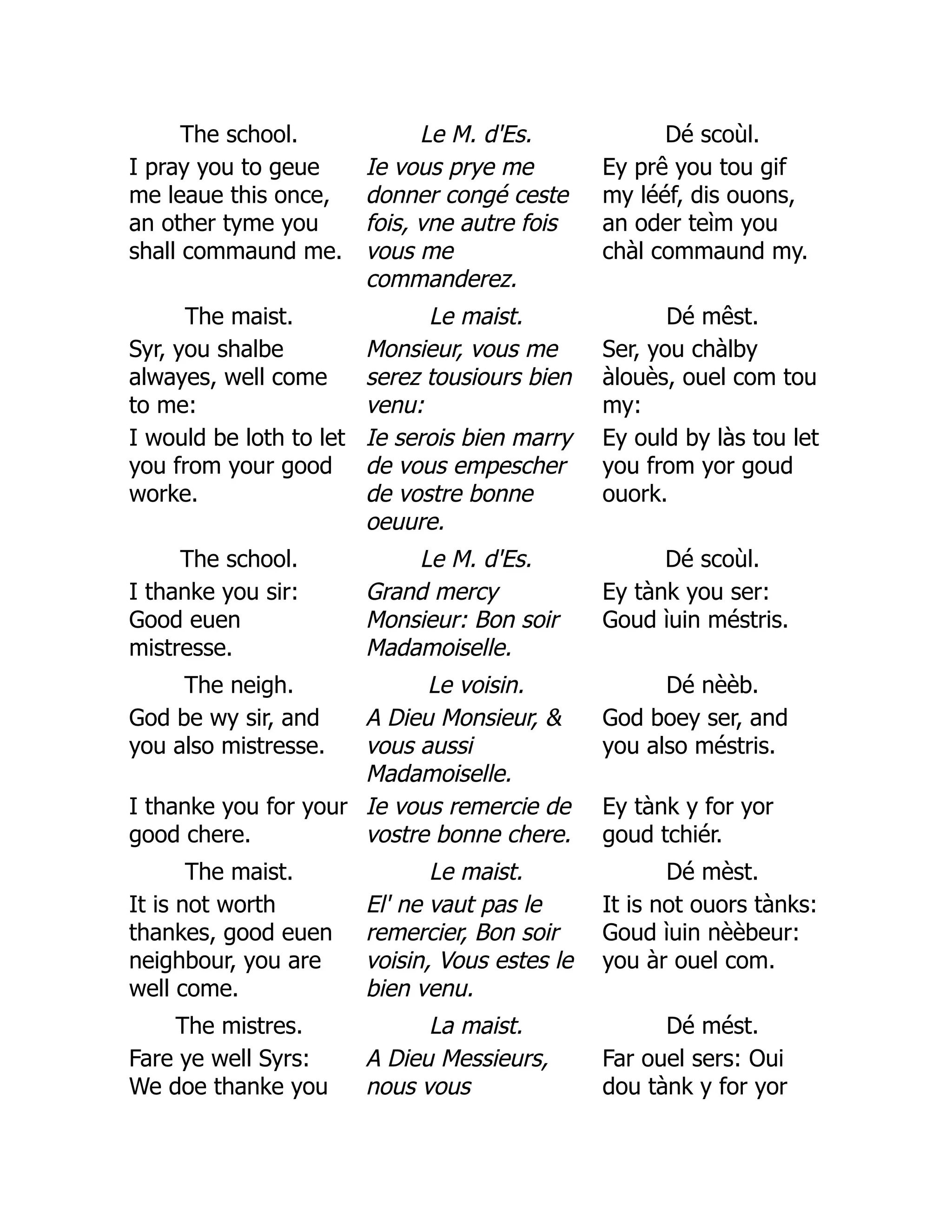 The school. Le M. d'Es. Dé scoùl.
I pray you to geue
me leaue this once,
an other tyme you
shall commaund me.
Ie vous prye me
donner congé ceste
fois, vne autre fois
vous me
commanderez.
Ey prê you tou gif
my lééf, dis ouons,
an oder teìm you
chàl commaund my.
The maist. Le maist. Dé mêst.
Syr, you shalbe
alwayes, well come
to me:
Monsieur, vous me
serez tousiours bien
venu:
Ser, you chàlby
àlouès, ouel com tou
my:
I would be loth to let
you from your good
worke.
Ie serois bien marry
de vous empescher
de vostre bonne
oeuure.
Ey ould by làs tou let
you from yor goud
ouork.
The school. Le M. d'Es. Dé scoùl.
I thanke you sir:
Good euen
mistresse.
Grand mercy
Monsieur: Bon soir
Madamoiselle.
Ey tànk you ser:
Goud ìuin méstris.
The neigh. Le voisin. Dé nèèb.
God be wy sir, and
you also mistresse.
A Dieu Monsieur, 
vous aussi
Madamoiselle.
God boey ser, and
you also méstris.
I thanke you for your
good chere.
Ie vous remercie de
vostre bonne chere.
Ey tànk y for yor
goud tchiér.
The maist. Le maist. Dé mèst.
It is not worth
thankes, good euen
neighbour, you are
well come.
El' ne vaut pas le
remercier, Bon soir
voisin, Vous estes le
bien venu.
It is not ouors tànks:
Goud ìuin nèèbeur:
you àr ouel com.
The mistres. La maist. Dé mést.
Fare ye well Syrs:
We doe thanke you
A Dieu Messieurs,
nous vous
Far ouel sers: Oui
dou tànk y for yor
 
