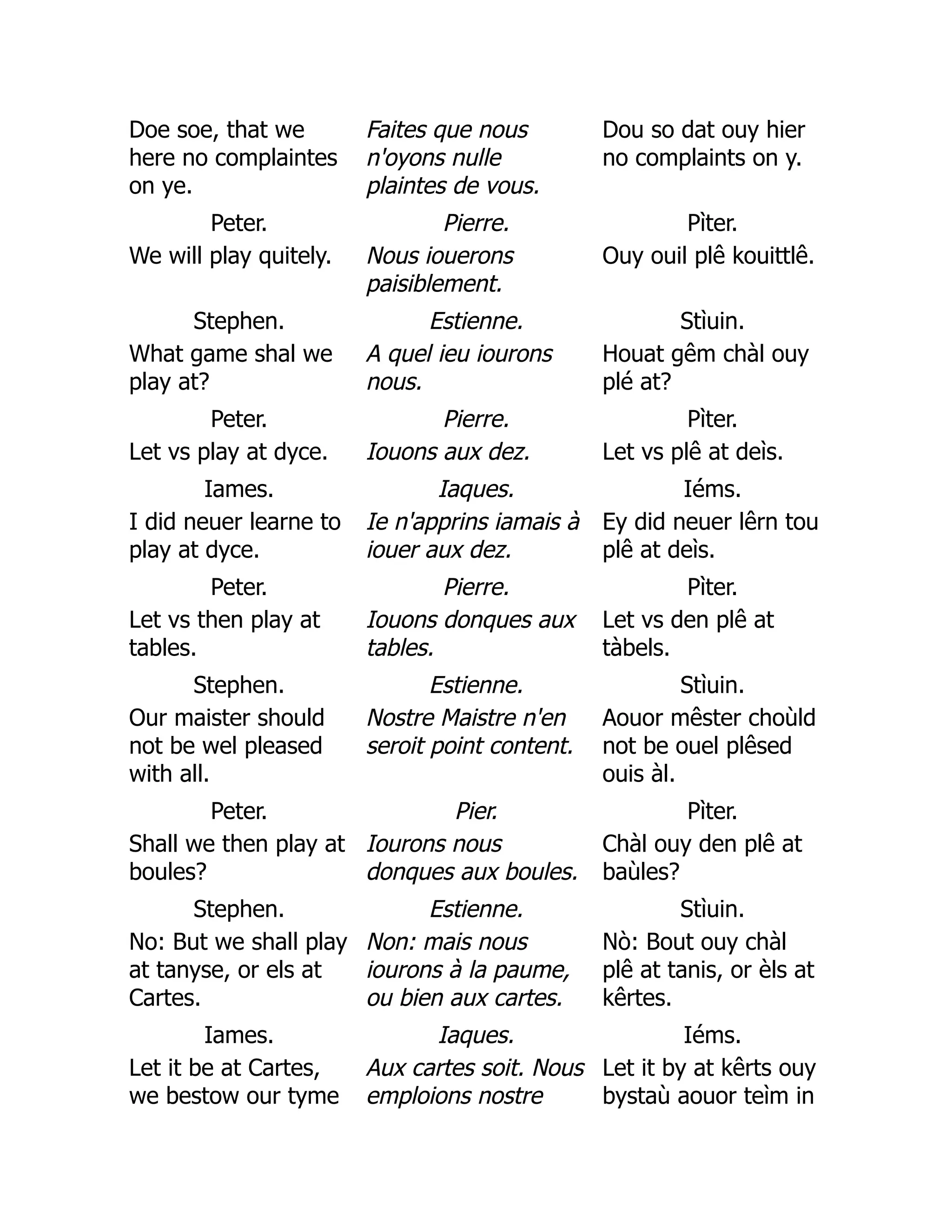 Doe soe, that we
here no complaintes
on ye.
Faites que nous
n'oyons nulle
plaintes de vous.
Dou so dat ouy hier
no complaints on y.
Peter. Pierre. Pìter.
We will play quitely. Nous iouerons
paisiblement.
Ouy ouil plê kouittlê.
Stephen. Estienne. Stìuin.
What game shal we
play at?
A quel ieu iourons
nous.
Houat gêm chàl ouy
plé at?
Peter. Pierre. Pìter.
Let vs play at dyce. Iouons aux dez. Let vs plê at deìs.
Iames. Iaques. Iéms.
I did neuer learne to
play at dyce.
Ie n'apprins iamais à
iouer aux dez.
Ey did neuer lêrn tou
plê at deìs.
Peter. Pierre. Pìter.
Let vs then play at
tables.
Iouons donques aux
tables.
Let vs den plê at
tàbels.
Stephen. Estienne. Stìuin.
Our maister should
not be wel pleased
with all.
Nostre Maistre n'en
seroit point content.
Aouor mêster choùld
not be ouel plêsed
ouis àl.
Peter. Pier. Pìter.
Shall we then play at
boules?
Iourons nous
donques aux boules.
Chàl ouy den plê at
baùles?
Stephen. Estienne. Stìuin.
No: But we shall play
at tanyse, or els at
Cartes.
Non: mais nous
iourons à la paume,
ou bien aux cartes.
Nò: Bout ouy chàl
plê at tanis, or èls at
kêrtes.
Iames. Iaques. Iéms.
Let it be at Cartes,
we bestow our tyme
Aux cartes soit. Nous
emploions nostre
Let it by at kêrts ouy
bystaù aouor teìm in
 
