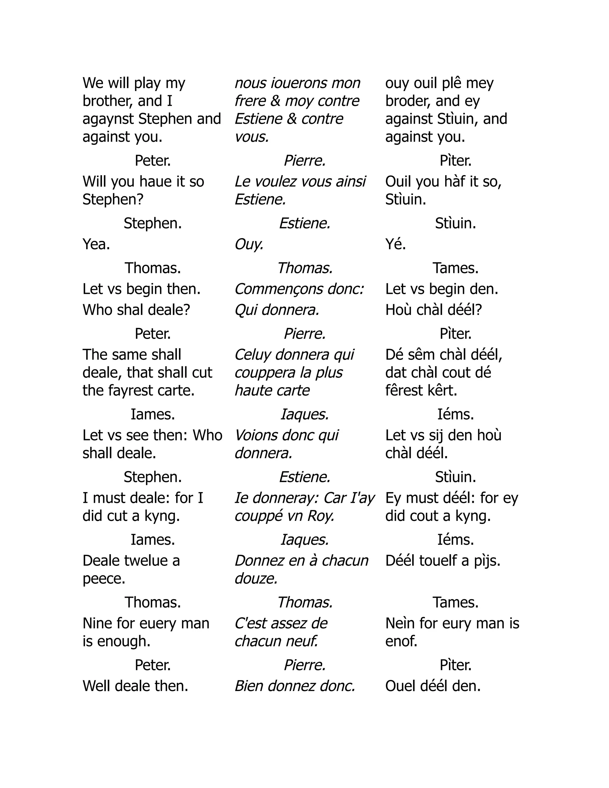We will play my
brother, and I
agaynst Stephen and
against you.
nous iouerons mon
frere  moy contre
Estiene  contre
vous.
ouy ouil plê mey
broder, and ey
against Stìuin, and
against you.
Peter. Pierre. Pìter.
Will you haue it so
Stephen?
Le voulez vous ainsi
Estiene.
Ouil you hàf it so,
Stìuin.
Stephen. Estiene. Stìuin.
Yea. Ouy. Yé.
Thomas. Thomas. Tames.
Let vs begin then. Commençons donc: Let vs begin den.
Who shal deale? Qui donnera. Hoù chàl déél?
Peter. Pierre. Pìter.
The same shall
deale, that shall cut
the fayrest carte.
Celuy donnera qui
couppera la plus
haute carte
Dé sêm chàl déél,
dat chàl cout dé
fêrest kêrt.
Iames. Iaques. Iéms.
Let vs see then: Who
shall deale.
Voions donc qui
donnera.
Let vs sij den hoù
chàl déél.
Stephen. Estiene. Stìuin.
I must deale: for I
did cut a kyng.
Ie donneray: Car I'ay
couppé vn Roy.
Ey must déél: for ey
did cout a kyng.
Iames. Iaques. Iéms.
Deale twelue a
peece.
Donnez en à chacun
douze.
Déél touelf a pìjs.
Thomas. Thomas. Tames.
Nine for euery man
is enough.
C'est assez de
chacun neuf.
Neìn for eury man is
enof.
Peter. Pierre. Pìter.
Well deale then. Bien donnez donc. Ouel déél den.
 