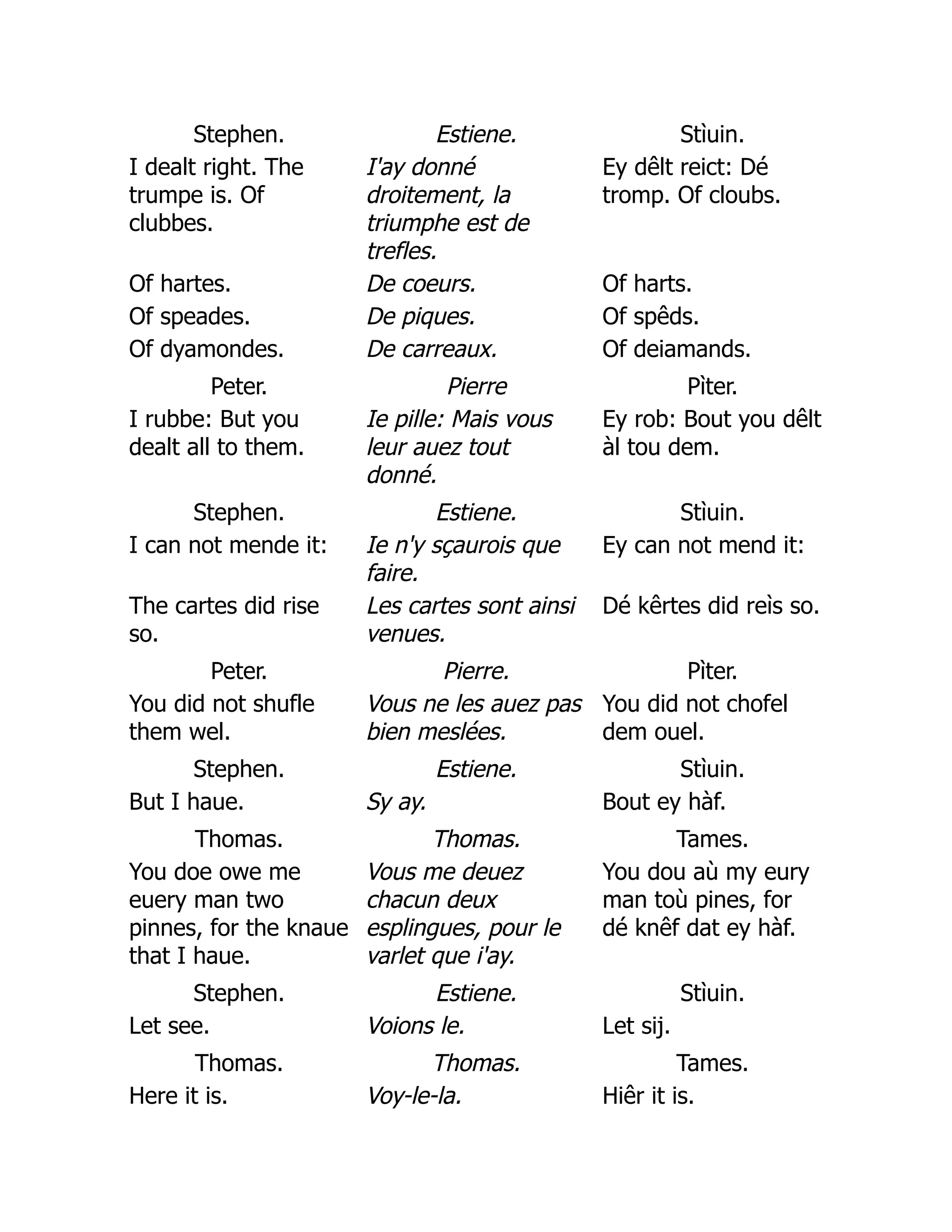 Stephen. Estiene. Stìuin.
I dealt right. The
trumpe is. Of
clubbes.
I'ay donné
droitement, la
triumphe est de
trefles.
Ey dêlt reict: Dé
tromp. Of cloubs.
Of hartes. De coeurs. Of harts.
Of speades. De piques. Of spêds.
Of dyamondes. De carreaux. Of deiamands.
Peter. Pierre Pìter.
I rubbe: But you
dealt all to them.
Ie pille: Mais vous
leur auez tout
donné.
Ey rob: Bout you dêlt
àl tou dem.
Stephen. Estiene. Stìuin.
I can not mende it: Ie n'y sçaurois que
faire.
Ey can not mend it:
The cartes did rise
so.
Les cartes sont ainsi
venues.
Dé kêrtes did reìs so.
Peter. Pierre. Pìter.
You did not shufle
them wel.
Vous ne les auez pas
bien meslées.
You did not chofel
dem ouel.
Stephen. Estiene. Stìuin.
But I haue. Sy ay. Bout ey hàf.
Thomas. Thomas. Tames.
You doe owe me
euery man two
pinnes, for the knaue
that I haue.
Vous me deuez
chacun deux
esplingues, pour le
varlet que i'ay.
You dou aù my eury
man toù pines, for
dé knêf dat ey hàf.
Stephen. Estiene. Stìuin.
Let see. Voions le. Let sij.
Thomas. Thomas. Tames.
Here it is. Voy-le-la. Hiêr it is.
 