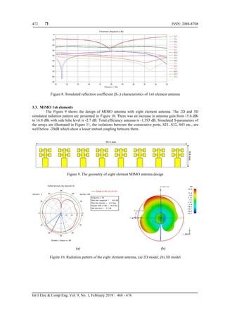 High gain 5G MIMO antenna for mobile base station | PDF