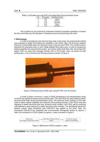  ISSN: 1693-6930
TELKOMNIKA Vol. 16, No. 6, December 2018: 2921-2929
2924
Table 2. pH Quality over July 2010 in Five Big Cities During Acid Rain Event
No. pH quantity Indonesia Province
1. 4.52 Jakarta
2. 4.22 Manado
3. 4.29 Pontianak
4. 4.40 Bogor
5. 6.34 Surabaya
This condition it's very harmful for Indonesian fishpond ecosystem specially to increase
the fish commodity over five big cities in Indonesia country during the acid rain event.
3. Methodology
In order to develop low-cost ammonia bias index in this study, the experimental method
was proposed to design and analyze the capability a new FOCS. Here, the ammonia variation
level over contaminated water are assessed using a new low-cost FOCS. The variation level is
detected from absorption loss () over middle (peeled) fiber optics area. In order to develop the
highest capability low-cost ammonia sensor, we choose single mode fiber optic and etched with
length 79.30 m using 40% hydrogen fluoride (HF) in 30 minutes. Here, we obtain the best
etching rate + 1.52 m/minute over Etching process as shown in Figure 3.
Figure 3. Etching process of fiber optic using HF 40% over 30 minutes
In order to obtain a minimum  value in FOCS development, the characterization study
of FOCS was applied to assess ammonia level index. The new FOCS has been tested to obtain
ammonia level index during characterization study. The ammonia mass variation (1~5%) was
used to obtain highest capability and response during testing process. If the FOCS have low
response to detect ammonia level over ammonia mass variation, the FOCS will be re-etching
until obtained a good response to detect ammonia mass variation. The developing electronics
detector system using photodiode type FDS10X10 was applied in this study. Here, the
photodiode FDS10X10 are integrated with microcontroller Atmega328 system to capture 
value, the mechanism of FOCS system to capture  value is showed in Figure 4.
Light source
from Optical Light Source (OLS)
Fiber Optic Chemical Sensor
(FOCS)
Electronics system
(Detector and Display)
Figure 4. Mechanism FOCS to capture  value
 