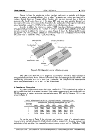 TELKOMNIKA ISSN: 1693-6930 
Low-cost Fiber Optic Chemical Sensor Development for Fishpond Application (Budi Mulyanti)
2925
Figure 4 shows the electronics system has two parts such as detector and display
system to assess ammonia level index from  value. The electronics system was designed to
replace Optical Spectrum Analyzer (OSA) function with low-cost concept due to OSA is
expensive for fish breeder. However, in this study OSA was used as a validator device from
development low-cost ammonia detector. In addition, the statistical method is performed in this
study to analyze  value from OSA and low-cost ammonia detector, respectively.
In order to obtain the minimum  value, FOCS has placed between substrate and
analyze sensitive material. Here, the variation of ammonia mass (1~5%) is added over analyze
sensitive material to obtain the minimum  value. Figure 5 shows the Optical Light Source
(OLS) with 1310 nm is used as a light source over input FOCS while photodiode FDS10X10 and
OSA was used as a detector output FOCS, respectively.
Figure 5. FOCS position during validation process
The light source from OLS was displaced by ammonia’s refractive index variation in
analyze sensitive material. Here, ammonia’s refractive index absorbed light source until the light
detected by photodiode FDS10X10 and OSA. Afterwards, the comparison of measurement
result from photodiode FDS10X10 and OSA will be assessed.
4. Results and Discussion
In order to obtain the minimum absorption loss () from FOCS, the statistical method is
performed in this study to analyze the result. Here, seven measurements were collected from
FOCS response to capture ammonia mass variation using OSA with light source 1310 nm as
shown in Table 3.
Table 3. Performance FOCS to Capture Ammonia Mass Using OSA
Ammonia
mass (%)
Absorption loss using OSA with light source 1310 nm
I
(dBm)
II
(dBm)
III
(dBm)
IV
(dBm)
V
(dBm)
VI
(dBm)
VII
(dBm)
1 25.78 24.22 25.78 25.78 24.22 25.78 25.02
2 26.02 26.54 26.54 25.54 26.02 26.02 25.54
3 23.62 26.47 26.47 26.47 26.47 25.78 26.47
4 27.29 26.47 27.56 27.56 27.29 27.29 27.56
5 27.56 23.79 27.56 27.56 27.56 27.56 27.29
As can be seen in Table 3, the minimum and maximum range of  values in seven
measurements started between 23.62 dBm to 27.56 dBm, respectively. By using modus from
statistical method, we obtain five  values from seven measurements such as 25.78 dBm, 26.02
 