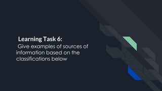 Learning Task 6:
Give examples of sources of
information based on the
classifications below
 