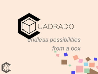 endless possibilities
from a box
 
