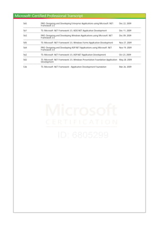 565 PRO: Designing and Developing Enterprise Applications using Microsoft .NET
Framework 3.5
Dec 22, 2009
561 TS: Microsoft .NET Framework 3.5, ADO.NET Application Development Dec 11, 2009
563 PRO: Designing and Developing Windows Applications using Microsoft .NET
Framework 3.5
Dec 09, 2009
505 TS: Microsoft .NET Framework 3.5, Windows Forms Application Development Nov 27, 2009
564 PRO: Designing and Developing ASP.NET Applications using Microsoft .NET
Framework 3.5
Nov 19, 2009
562 TS: Microsoft .NET Framework 3.5, ASP.NET Application Development Oct 23, 2009
502 TS: Microsoft .NET Framework 3.5, Windows Presentation Foundation Application
Development
May 28, 2009
536 TS: Microsoft .NET Framework - Application Development Foundation Mar 26, 2009
 