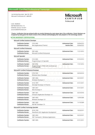 Last Activity Recorded : April 30, 2014
Microsoft Certification ID : 6805299
LUCA MURACA
VIA PIACENZA 85 B / 15
GENOVA, Genova 16138 IT
acarum2000@hotmail.com
*Charter- Certification that was achieved within six months following the retail release date of the certification. Charter Members are
recognized by being given the Charter version of the certificate acknowledging their early adoption of the technology solution.
ACTIVE MICROSOFT CERTIFICATIONS:
Microsoft Certified Solutions Developer
Certification Number : E192-4483 Achievement Date : 03/06/2013
Certification/Version : Web Applications(*Charter) Inactive Date : 03/06/2015
Microsoft Certified Professional
Certification Number : E081-6062 Achievement Date : 11/21/2012
Certification/Version : Microsoft Certified Professional
Microsoft Specialist
Certification Number : E142-2824 Achievement Date : 01/25/2013
Certification/Version : Programming in C# Specialist
Certification Number : E061-0956 Achievement Date : 11/21/2012
Certification/Version : Programming in HTML5 with JavaScript and
CSS3 Specialist
Microsoft® Certified Professional Developer
Certification Number : E795-7039 Achievement Date : 04/30/2014
Certification/Version : Windows Azure Developer
Certification Number : C887-4836 Achievement Date : 02/24/2011
Certification/Version : Windows Developer 4
Certification Number : D733-7097 Achievement Date : 01/31/2011
Certification/Version : Silverlight Developer 4(*Charter)
Certification Number : C887-4837 Achievement Date : 01/31/2011
Certification/Version : Web Developer 4
Certification Number : C887-4831 Achievement Date : 02/24/2010
Certification/Version : Enterprise Application Developer 3.5
Certification Number : C887-4829 Achievement Date : 12/09/2009
Certification/Version : Windows Developer 3.5
Certification Number : C887-4830 Achievement Date : 11/19/2009
Certification/Version : ASP.NET Developer 3.5
Microsoft® Certified Technology Specialist
Certification Number : D518-7450 Achievement Date : 10/20/2011
Certification/Version : SharePoint 2010, Application Development
Certification Number : C887-4834 Achievement Date : 02/24/2011
Certification/Version : .NET Framework 4, Windows Applications
Certification Number : C887-4835 Achievement Date : 01/31/2011
 