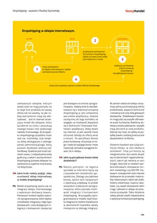 -19-
realizacja zamówienia
przez hurtownię
dropshipping -
kompletowanie towaru
Dropshipping w sklepie internetowym.
nowe zamówienie
w sklepie internetowym i opłata
zamówienia przez Klienta
towar jest wysyłany wprost na adres Klienta docelowego
1
2
Dropshipping - wywiad z Pauliną Szymańską
zakładanych sklepów, których
właściciele nie mają pomysłu na
to skąd brać produkty do swojej
oferty lub nie wiedzą, na jaki ro-
dzaj asortymentu mają się zde-
cydować.   Jest to również atrak-
cyjny model dla sklepów, które
są obecne na rynku i poszukują
nowego towaru bez większego
nakładu finansowego. W przypad-
ku dropshippingu przydatny może
stać się multisklep, czyli odręb-
ny sklep obsługiwany z jednego
panelu administracyjnego, który
pozwoli zbudować własną sieć
handlową. Działanie pod innym ad-
resem www, z indywidualną szatą
graficzną, a także z asortymentem
dropshipping pozwala sklepowi na
zaistnienie w zupełnie innej branży
niż dotychczas.   
NH:	Jakie kroki należy podjąć, żeby
uruchomić sklep internetowy
w modelu dropshipping?  
PS:	 Model dropshiping opiera się na
integracji sklepu internetowego
z wybranym dostawcą towaru.
Pierwszym krokiem będzie wybra-
nie oprogramowania, które będzie
umożliwiało integrację z tego typu
dostawcami. Lista dostępnych in-
tegracji z dostawcami zazwyczaj
jest dostępna na stronie oprogra-
mowania.  Kolejny krok to skontak-
towanie się z wybraną hurtownią
dropshipping w celu omówienia
warunków współpracy. Zawsze
zachęcamy do tego kontaktu ze
względu na możliwość dopytania
się o techniczne i finansowe moż-
liwości współpracy. Sklep dowie
się również, w jaki sposób może
otrzymać dostęp do oferty wraz
z cenami.  Po weryfikacji klienta
przez hurtownię, otrzymuje on lo-
gin i hasło do swojego konta i może
rozpocząć wirtualne zaciąganie to-
waru do e-sklepu.  
NH:	Jakie są początkowe koszty takiej
działalności? 
PS:	 Należy pamiętać, że legalna
sprzedaż w internecie łączy się
z posiadaniem działalności go-
spodarczej. Dlatego początkowe
koszty, oprócz tych związanych
z rejestracją urzędową, to przede
wszystkim znalezienie oprogra-
mowania, które posiada możli-
wość integracji z hurtowniami
dropshipping.  W przypadku opro-
gramowania w modelu SaaS kosz-
ty integracji to osobne (niewliczone
w abonament) niewielkie opłaty
miesięczne za obsługę integracji.
W zamian właściciel sklepu otrzy-
muje pełną automatyzację oferty
produktowej, wsparcie techniczne
i merytoryczne oraz listę gotowych
dostawców.  Dodatkowymi koszta-
mi mogą stać się wysyłki oferowa-
ne przez hurtownię. Niektórzy do-
stawcy koszty pakowania i wysyłki
mają wliczone w cenę produktu.
Zdarzyć się może, że opłaty za wy-
syłkę towaru zostaną przerzucone
bezpośrednio na Klienta.
 	 Ostatnim kosztem jest tutaj pro-
mocja sklepu, w celu zdobycia
zamówień. Tutaj już koszty są
nieograniczone, lecz warto skupić
się na elementach najpotrzebniej-
szych, takich jak reklamy w sieci
Google, obecność w mediach spo-
łecznościowych, stosowanie con-
tent marketingu czy SEO PR. Cie-
kawym rozwiązaniem jest również
dodawanie do przesyłek materia-
łów reklamowych, takich jak ulotki,
foldery reklamowe, kupony raba-
towe, czy nawet stosowanie taśm
z logo i adresem e-sklepu do ozna-
czania przesyłek. Takie działania
należy jednak ustalić indywidualnie
z wybraną hurtownią dropshipping.
przekazanie zamówienia
do hutrowni dropshipping
opłata za towar przez sklep
pomniejszona o marżę
4
3
KLIENT SKLEP HURTOWNIA
 