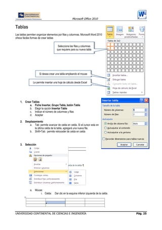 Microsoft Office 2010
UNIVERSIDAD CONTINENTAL DE CIENCIAS E INGENIERÍA Pág. 25
Tablas
Las tablas permiten organizar elementos por filas y columnas. Microsoft Word 2010
ofrece fáciles formas de crear tablas
1. Crear Tablas
a. Ficha Insertar, Grupo Tabla, botón Tabla
b. Elegir la opción Insertar Tabla
c. Indicar el número de columnas y filas
d. Aceptar
2. Desplazamiento
a. Tab: permite avanzar de celda en celda. Si el cursor esta en
la última celda de la tabla, agregará una nueva fila.
b. Shift+Tab: permite retroceder de celda en celda
3. Selección
a. Mouse:
i. Celda: Dar clic en la esquina inferior izquierda de la celda.
Selecciona las filas y columnas
que requiere para su nueva tabla
Si desea crear una tabla empleando el mouse
Le permite insertar una hoja de cálculo desde Excel
 