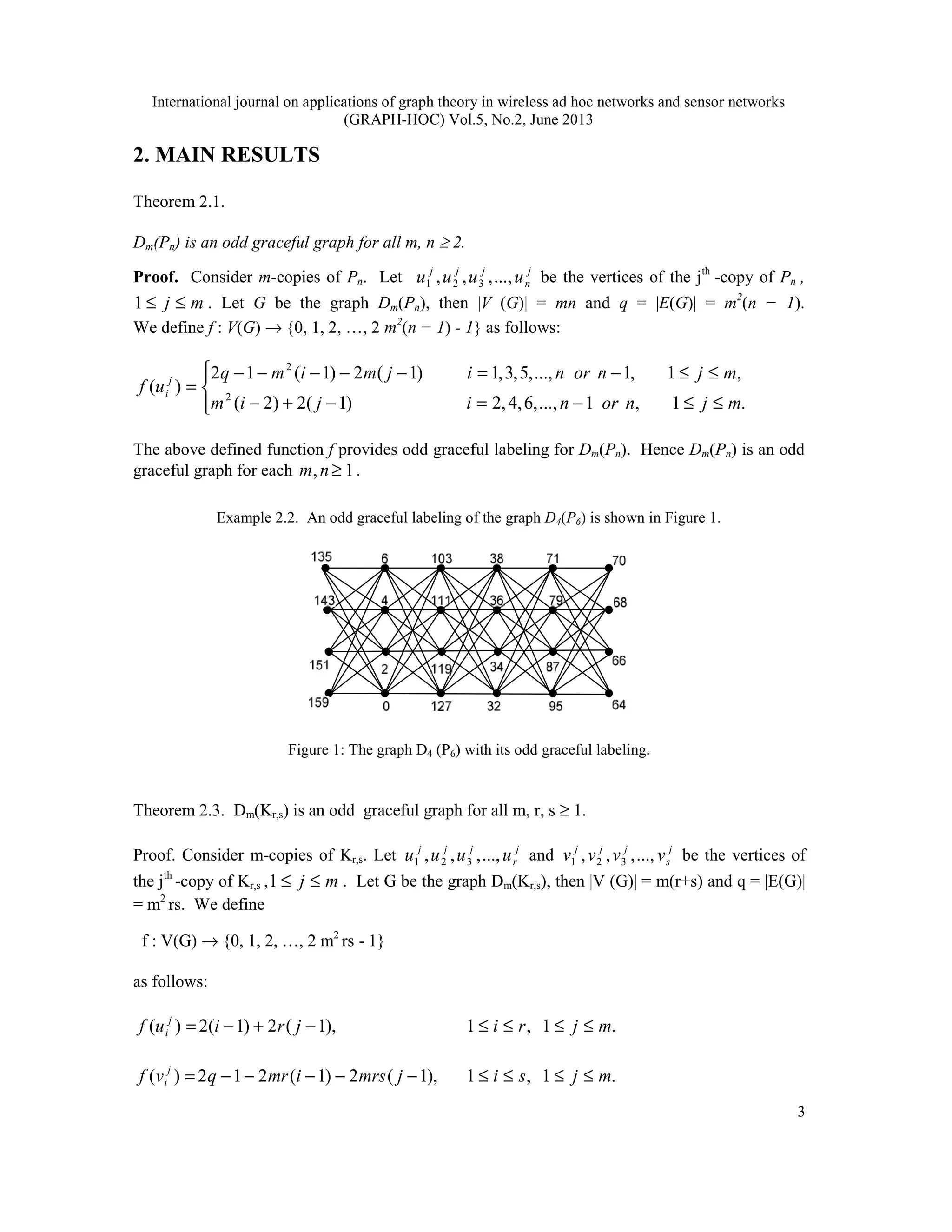 International journal on applications of graph theory in wireless ad hoc networks and sensor networks
(GRAPH-HOC) Vol.5, No.2, June 2013
3
2. MAIN RESULTS
Theorem 2.1.
Dm(Pn) is an odd graceful graph for all m, n  2.
Proof. Consider m-copies of Pn. Let j
n
j
j
j
u
u
u
u ...,
,
,
, 3
2
1 be the vertices of the jth
-copy of Pn ,
m
j ≤
≤
1 . Let G be the graph Dm(Pn), then |V (G)| = mn and q = |E(G)| = m2
(n − 1).
We define f : V(G) → {0, 1, 2, …, 2 m2
(n − 1) - 1} as follows:





≤
≤
−
=
−
+
−
≤
≤
−
=
−
−
−
−
−
=
.
1
,
1
...,
,
6
,
4
,
2
)
1
(
2
)
2
(
,
1
,
1
...,
,
5
,
3
,
1
)
1
(
2
)
1
(
1
2
)
( 2
2
m
j
n
or
n
i
j
i
m
m
j
n
or
n
i
j
m
i
m
q
u
f j
i
The above defined function f provides odd graceful labeling for Dm(Pn). Hence Dm(Pn) is an odd
graceful graph for each 1
, ≥
n
m .
Example 2.2. An odd graceful labeling of the graph D4(P6) is shown in Figure 1.
Figure 1: The graph D4 (P6) with its odd graceful labeling.
Theorem 2.3. Dm(Kr,s) is an odd graceful graph for all m, r, s ≥ 1.
Proof. Consider m-copies of Kr,s. Let j
r
j
j
j
u
u
u
u ...,
,
,
, 3
2
1 and j
s
j
j
j
v
v
v
v ...,
,
,
, 3
2
1 be the vertices of
the jth
-copy of Kr,s , m
j ≤
≤
1 . Let G be the graph Dm(Kr,s), then |V (G)| = m(r+s) and q = |E(G)|
= m2
rs. We define
f : V(G) → {0, 1, 2, …, 2 m2
rs - 1}
as follows:
.
1
,
1
),
1
(
2
)
1
(
2
)
( m
j
r
i
j
r
i
u
f j
i ≤
≤
≤
≤
−
+
−
=
.
1
,
1
),
1
(
2
)
1
(
2
1
2
)
( m
j
s
i
j
mrs
i
mr
q
v
f j
i ≤
≤
≤
≤
−
−
−
−
−
=
 