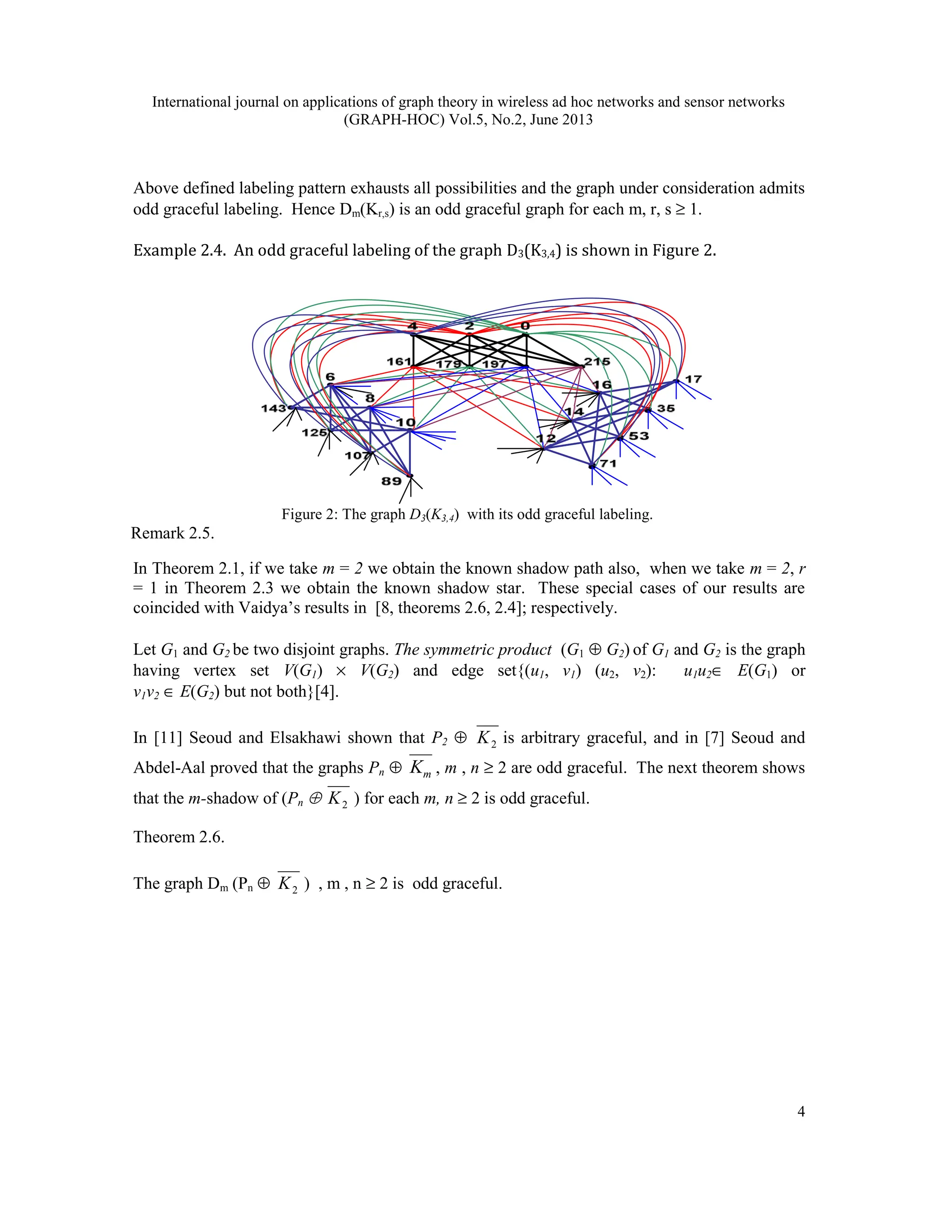 International journal on applications of graph theory in wireless ad hoc networks and sensor networks
(GRAPH-HOC) Vol.5, No.2, June 2013
4
Above defined labeling pattern exhausts all possibilities and the graph under consideration admits
odd graceful labeling. Hence Dm(Kr,s) is an odd graceful graph for each m, r, s ≥ 1.
Example 2.4. An odd graceful labeling of the graph D3(K3,4) is shown in Figure 2.
Figure 2: The graph D3(K3,4) with its odd graceful labeling.
Remark 2.5.
In Theorem 2.1, if we take m = 2 we obtain the known shadow path also, when we take m = 2, r
= 1 in Theorem 2.3 we obtain the known shadow star. These special cases of our results are
coincided with Vaidya’s results in [8, theorems 2.6, 2.4]; respectively.
Let G1 and G2 be two disjoint graphs. The symmetric product (G1 ⊕ G2) of G1 and G2 is the graph
having vertex set V(G1) × V(G2) and edge set{(u1, v1) (u2, v2): u1u2∈ E(G1) or
v1v2 ∈ E(G2) but not both}[4].
In [11] Seoud and Elsakhawi shown that P2 ⊕ 2
K is arbitrary graceful, and in [7] Seoud and
Abdel-Aal proved that the graphs Pn ⊕ m
K , m , n ≥ 2 are odd graceful. The next theorem shows
that the m-shadow of (Pn  2
K ) for each m, n ≥ 2 is odd graceful.
Theorem 2.6.
The graph Dm (Pn ⊕ 2
K ) , m , n ≥ 2 is odd graceful.
 