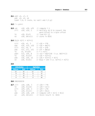 Chapter 2 Solutions S-3
2.1 addi x5, x7,-5
add x5, x5, x6
[addi f,h,-5 (note, no subi) add f,f,g]
2.2 f = g+h+i
2.3 sub x30, x28, x29 // compute i-j
slli x30, x30, 3 // multiply by 8 to convert the
word offset to a byte offset
ld x30, 0(x3) // load A[i-j]
sd x30, 64(x11) // store in B[8]
2.4 B[g]= A[f] + A[f+1]
slli x30, x5, 3 // x30 = f*8
add x30, x10, x30 // x30 = &A[f]
slli x31, x6, 3 // x31 = g*8
add x31, x11, x31 // x31 = &B[g]
ld x5, 0(x30) // f = A[f]
addi x12, x30, 8 // x12 = &A[f]+8 (i.e. &A[f+1])
ld x30, 0(x12) // x30 = A[f+1]
add x30, x30, x5 // x30 = A[f+1] + A[f]
sd x30, 0(x31) // B[g] = x30 (i.e. A[f+1] + A[f])
2.5
2.6 2882400018
2.7 slli x28, x28, 3 // x28 = i*8
ld x28, 0(x10) // x28 = A[i]
slli x29, x29, 3 // x29 = j*8
ld x29, 0(x11) // x29 = B[j]
add x29, x28, x29 // Compute x29 = A[i] + B[j]
sd x29, 64(x11) // Store result in B[8]
 