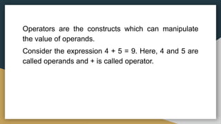 Operators-----------------in-Python.pptx