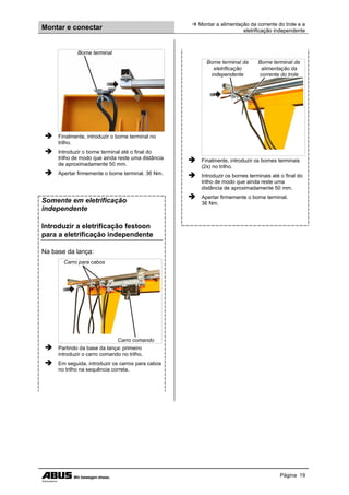 Montar e conectar
 Montar a alimentação da corrente do trole e a
eletrificação independente
Página 19
Borne terminal
 Finalmente, introduzir o borne terminal no
trilho.
 Introduzir o borne terminal até o final do
trilho de modo que ainda reste uma distância
de aproximadamente 50 mm.
 Apertar firmemente o borne terminal. 36 Nm.
Somente em eletrificação
independente
Introduzir a eletrificação festoon
para a eletrificação independente
Na base da lança:
Carro para cabos
Carro comando
 Partindo da base da lança: primeiro
introduzir o carro comando no trilho.
 Em seguida, introduzir os carros para cabos
no trilho na sequência correta.
Borne terminal da
eletrificação
independente
Borne terminal da
alimentação da
corrente do trole
 Finalmente, introduzir os bornes terminais
(2x) no trilho.
 Introduzir os bornes terminais até o final do
trilho de modo que ainda reste uma
distância de aproximadamente 50 mm.
 Apertar firmemente o borne terminal.
36 Nm.
 