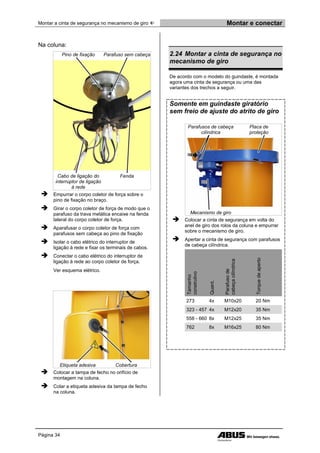 Montar a cinta de segurança no mecanismo de giro  Montar e conectar
Página 34
Na coluna:
Pino de fixação Parafuso sem cabeça
Cabo de ligação do
interruptor de ligação
à rede
Fenda
 Empurrar o corpo coletor de força sobre o
pino de fixação no braço.
 Girar o corpo coletor de força de modo que o
parafuso da trava metálica encaixe na fenda
lateral do corpo coletor de força.
 Aparafusar o corpo coletor de força com
parafusos sem cabeça ao pino de fixação
 Isolar o cabo elétrico do interruptor de
ligação à rede e fixar os terminais de cabos.
 Conectar o cabo elétrico do interruptor de
ligação à rede ao corpo coletor de força.
Ver esquema elétrico.
Etiqueta adesiva Cobertura
 Colocar a tampa de fecho no orifício de
montagem na coluna.
 Colar a etiqueta adesiva da tampa de fecho
na coluna.
2.24 Montar a cinta de segurança no
mecanismo de giro
De acordo com o modelo do guindaste, é montada
agora uma cinta de segurança ou uma das
variantes dos trechos a seguir.
Somente em guindaste giratório
sem freio de ajuste do atrito de giro
Parafusos de cabeça
cilíndrica
Placa de
proteção
Mecanismo de giro
 Colocar a cinta de segurança em volta do
anel de giro dos rolos da coluna e empurrar
sobre o mecanismo de giro.
 Apertar a cinta de segurança com parafusos
de cabeça cilíndrica.
Tamanho
construtivo
Quant.
Parafuso
de
cabeça
cilíndrica
Torque
de
aperto
273 4x M10x20 20 Nm
323 - 457 4x M12x20 35 Nm
558 - 660 8x M12x25 35 Nm
762 8x M16x25 80 Nm
 
