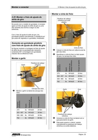 Montar e conectar  Montar o freio de ajuste do atrito de giro
Página 35
2.25 Montar o freio de ajuste do
atrito de giro
De acordo com o modelo do guindaste, é montado
agora um freio de ajuste do atrito de giro ou uma
das variantes dos trechos a seguir ou dos
anteriores.
Com o freio de ajuste do atrito de giro, em
guindastes girados manualmente, a resistência ao
giro pode ser regulada e o guindaste, imobilizado.
Somente em guindaste giratório
com freio de ajuste do atrito de giro
As figuras mostram a montagem do freio de ajuste
do atrito de giro no guindaste até o tamanho
construtivo 457. A montagem em guindastes
maiores não se diferencia muito.
Montar o garfo
Garfo
Parafuso de cabeça
cilíndrica
Carcaça dos rolos
 Montar o garfo na lateral da carcaça dos
rolos.
Tamanho
construtivo
Quant.
Parafuso
de
cabeça
cilíndrica
Torque
de
aperto
273 4x M10x20 20 Nm
323 - 457 4x M12x20 35 Nm
558 - 660 8x M12x25 35 Nm
762 8x M16x25 80 Nm
Montar a cinta do freio
Parafuso de cabeça
cilíndrica com anel
elástico
Cinta do freio
 Colocar a cinta do freio em volta do anel de
giro dos rolos.
 Aparafusar a cinta do freio no lado oposto
da guia, na carcaça dos rolos.
Tamanho
construtivo
Quant.
Parafuso
de
cabeça
cilíndrica
Torque
de
aperto
273 4x M10x20 20 Nm
323 - 457 4x M12x20 35 Nm
558 - 660 8x M12x25 35 Nm
762 8x M16x25 80 Nm
Garfo Guia
Parafusos de cabeça
cilíndrica
 Introduzir a cinta do freio na lateral com a
guia para dentro do garfo.
 Pela parte superior e inferior, apertar
manualmente os parafusos de cabeça
cilíndrica e os anéis elásticos.
 