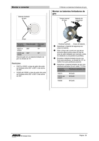 Montar e conectar  Montar os batentes limitadores de giro
Página 39
Batente limitador
de giro
Braço
Tamanho
construtivo
Área de ação Área sem
ação
VS273 e
VS323
285° 75°
VS355 até
VS558
300° 60°
Área de ação em um batente limitador de
giro na divisão de 15°.
Restrições:
─ VS273 e VS323: a área de ação não pode
ser limitada entre 240° e 285° e não acima
de 285°.
─ VS355 até VS558: a área de ação não pode
ser limitada entre 255° e 300° e não acima
de 300°.
Montar os batentes limitadores de
giro
Tampa mancal
de topo
Batente de
segurança
Parafuso estriado Corpo do batente
 Aparafusar o batente de segurança ao
corpo do batente.
 Girar o braço até o ponto em que ele se
encontre alguns graus antes do final da
área de ação desejada (por exemplo, antes
do obstáculo ou da parede do pavilhão).
 Encostar o batente limitador de giro nos
furos para parafusos, na divisão de 15° no
melhor furo para parafusos possível.
 Aparafusar o batente limitador de giro com
parafusos estriados (3x em cada). 115 Nm.
Tamanho
construtivo
Parafusos estriados (3x)
VS273 M12x25
VS232 até
VS457
M12x30
VS558 M12x45
 