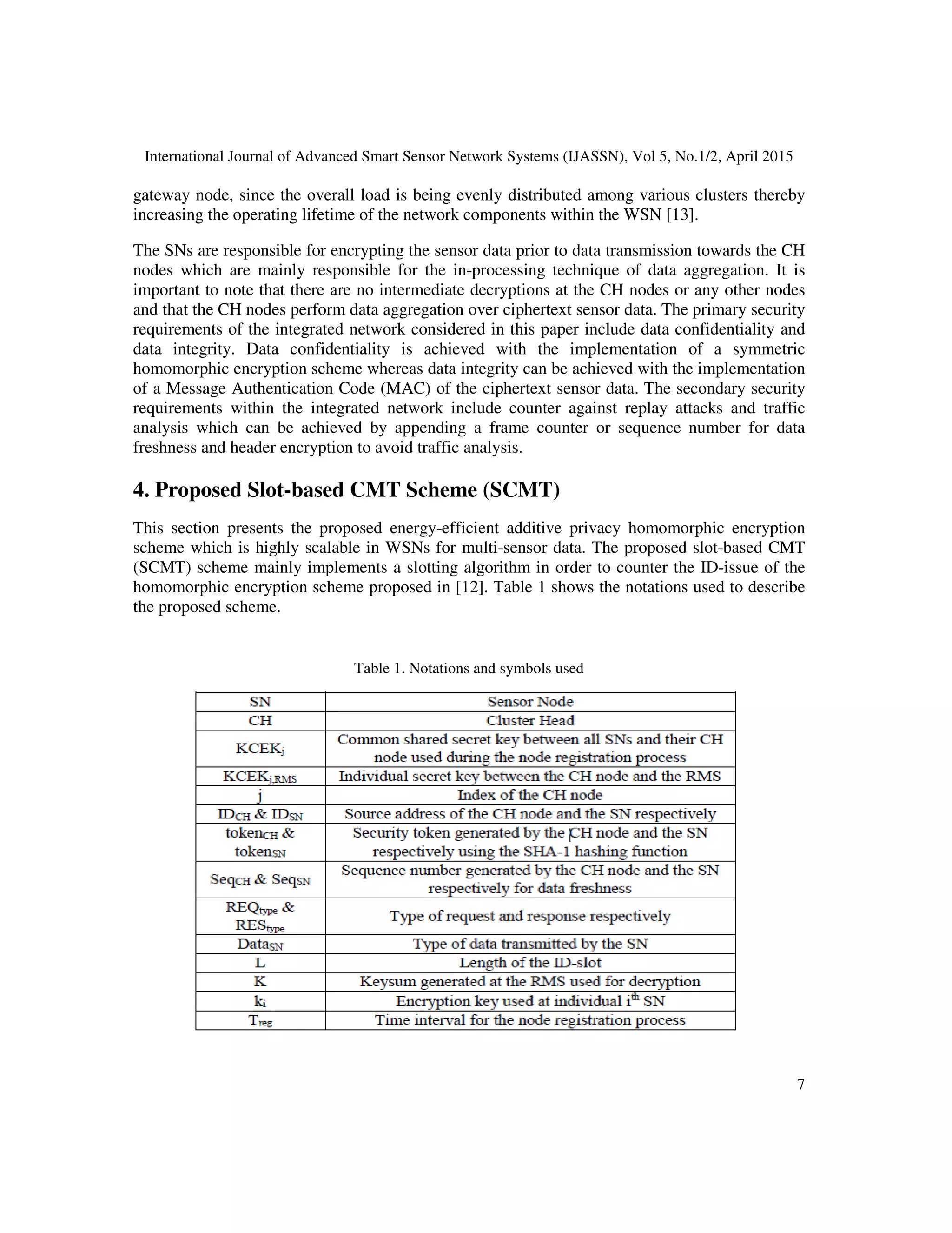International Journal of Advanced Smart Sensor Network Systems (IJASSN), Vol 5, No.1/2, April 2015
7
gateway node, since the overall load is being evenly distributed among various clusters thereby
increasing the operating lifetime of the network components within the WSN [13].
The SNs are responsible for encrypting the sensor data prior to data transmission towards the CH
nodes which are mainly responsible for the in-processing technique of data aggregation. It is
important to note that there are no intermediate decryptions at the CH nodes or any other nodes
and that the CH nodes perform data aggregation over ciphertext sensor data. The primary security
requirements of the integrated network considered in this paper include data confidentiality and
data integrity. Data confidentiality is achieved with the implementation of a symmetric
homomorphic encryption scheme whereas data integrity can be achieved with the implementation
of a Message Authentication Code (MAC) of the ciphertext sensor data. The secondary security
requirements within the integrated network include counter against replay attacks and traffic
analysis which can be achieved by appending a frame counter or sequence number for data
freshness and header encryption to avoid traffic analysis.
4. Proposed Slot-based CMT Scheme (SCMT)
This section presents the proposed energy-efficient additive privacy homomorphic encryption
scheme which is highly scalable in WSNs for multi-sensor data. The proposed slot-based CMT
(SCMT) scheme mainly implements a slotting algorithm in order to counter the ID-issue of the
homomorphic encryption scheme proposed in [12]. Table 1 shows the notations used to describe
the proposed scheme.
Table 1. Notations and symbols used
 
