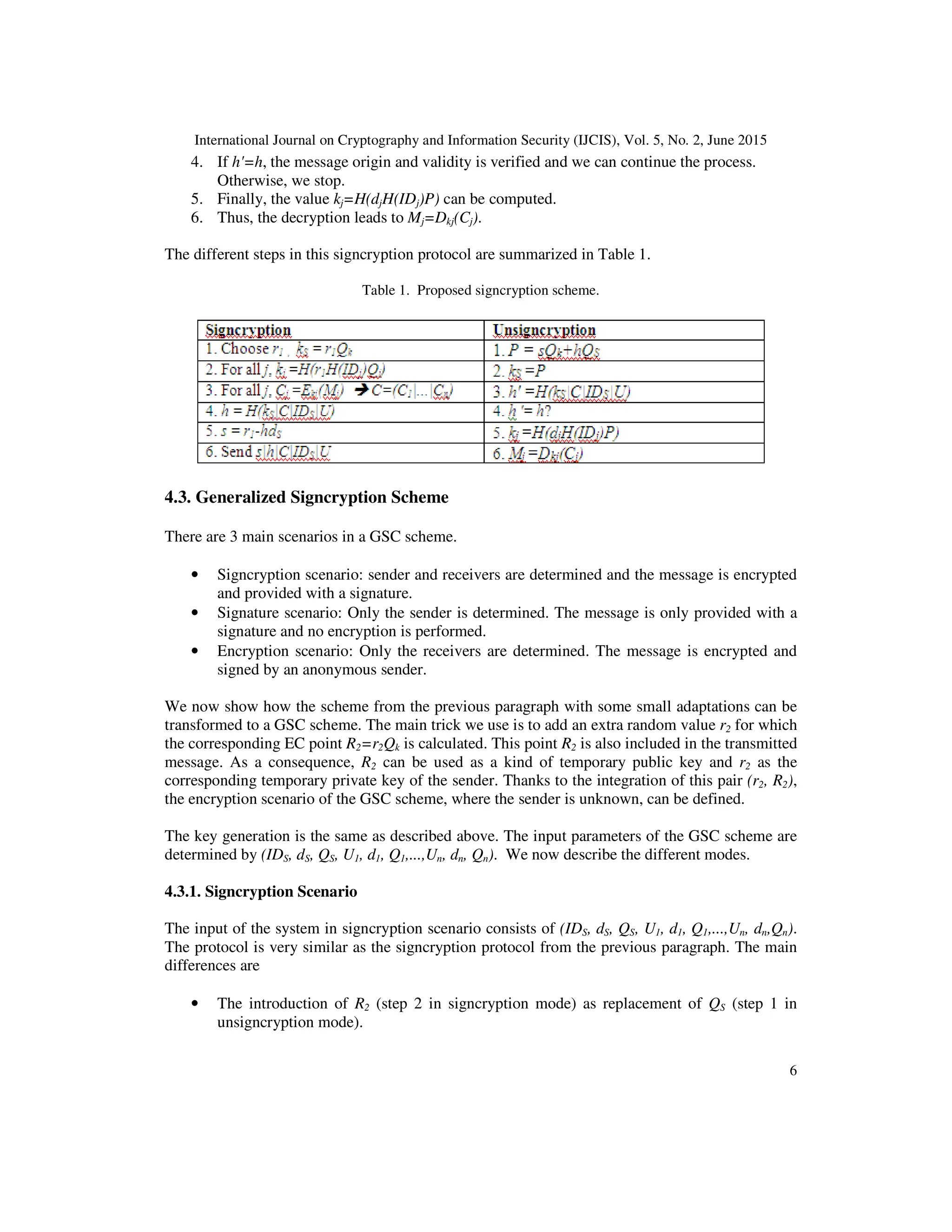 International Journal on Cryptography and Information Security (IJCIS), Vol. 5, No. 2, June 2015
6
4. If h'=h, the message origin and validity is verified and we can continue the process.
Otherwise, we stop.
5. Finally, the value kj=H(djH(IDj)P) can be computed.
6. Thus, the decryption leads to Mj=Dkj(Cj).
The different steps in this signcryption protocol are summarized in Table 1.
Table 1. Proposed signcryption scheme.
4.3. Generalized Signcryption Scheme
There are 3 main scenarios in a GSC scheme.
• Signcryption scenario: sender and receivers are determined and the message is encrypted
and provided with a signature.
• Signature scenario: Only the sender is determined. The message is only provided with a
signature and no encryption is performed.
• Encryption scenario: Only the receivers are determined. The message is encrypted and
signed by an anonymous sender.
We now show how the scheme from the previous paragraph with some small adaptations can be
transformed to a GSC scheme. The main trick we use is to add an extra random value r2 for which
the corresponding EC point R2=r2Qk is calculated. This point R2 is also included in the transmitted
message. As a consequence, R2 can be used as a kind of temporary public key and r2 as the
corresponding temporary private key of the sender. Thanks to the integration of this pair (r2, R2),
the encryption scenario of the GSC scheme, where the sender is unknown, can be defined.
The key generation is the same as described above. The input parameters of the GSC scheme are
determined by (IDS, dS, QS, U1, d1, Q1,...,Un, dn, Qn). We now describe the different modes.
4.3.1. Signcryption Scenario
The input of the system in signcryption scenario consists of (IDS, dS, QS, U1, d1, Q1,...,Un, dn,Qn).
The protocol is very similar as the signcryption protocol from the previous paragraph. The main
differences are
• The introduction of R2 (step 2 in signcryption mode) as replacement of QS (step 1 in
unsigncryption mode).
 