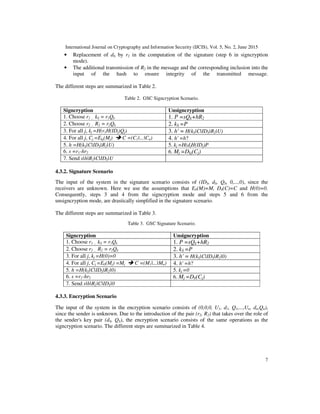EFFICIENT GENERALIZED SIGNCRYPTION BASED ON ECC | PDF