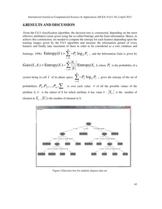 International Journal on Computational Sciences & Applications (IJCSA) Vol.5, No.2,April 2015
65
4.RESULTS AND DISCUSSION
From the C4.5 classification algorithm, the decision tree is constructed, depending on the most
effective attribute(s) is/are given using the so called Entropy and the Gain information. Hence, to
achieve this construction, we needed to compute the entropy for each features depending upon the
training images given by the C4.5 algorithm and measure the information gained of every
features and finally take maximum of them in order to be considered as a root (Andreas and
Zantinge, 1996). 2
1
Entropy( ) log ,
n
i i
i
S P P
=
= −∑ and the Information Gain is given by
1
( , ) Entropy( ) Entropy( ),
n
v
v
i
S
Gain S A S S
S=
= − ∑ where iP is the probability of a
system being in cell i of its phase space, 2
1
log ,
n
i i
i
P P
=
−∑ gives the entropy of the set of
probabilities 1 2, ,..., ,nP P P ∑ is over each value v of all the possible values of the
attribute A, v is the subset of S for which attribute A has value v , vS is the number of
element in vS , S is the number of element in S.
Figure 2:Decision tree for students degrees data set
 