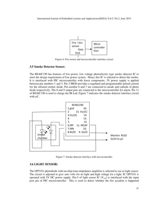 International Journal of Embedded systems and Applications(IJESA) Vol.5, No.2, June 2015
37
Figure 6: Fire sensor and microcontroller interface circuit
3.5 Smoke Detector Sensor:
The RE46C190 has features of low power, low voltage photoelectric type smoke detector IC to
meet the design requirement of low power system. Hence this IC is selected to detect the smoke.
It is interfaced with PIC microcontroller with fewer components. 3V power supply is applied
between pin numbers 1 and 3. Pin 2 IRED provides a regulated and programmable pulsed current
for the infrared emitter diode. Pin number 6 and 7 are connected to anode and cathode of photo
diode respectively. The 8 and 9 output pins are connected to the microcontroller for alarm. Pin 11
of RE46C190 is used to charge the IR Led. Figure 7 indicates the smoke detector interface circuit
with µC.
Figure 7. Smoke detector interface with microcontroller
3.6 LIGHT SENSOR:
The OPT101 photodiode with on-chip trans-impedance amplifier is selected to use as light sensor.
The circuit is adjusted to give zero volts for no light and high voltage for a light. IC OPT101 is
operated with 5V DC power supply. Pin-5 of light sensor IC (Vout) is interfaced with the input
port pin of PIC microcontroller. This is used to detect whether the fire accident is happened
Smoke
chamber
RE46C190
1.gnd 16.
2 15. Vcc(5)
3.Vcc(3) 14.
4 13.
5 12.
6.IRP 11. IRCAP
7.IRN 10.
8.RLED 9. GLED
Monitor RLED
GLED to µC
Fire +Vcc
sensor
Data
Gnd
Micro
controller
Port
 