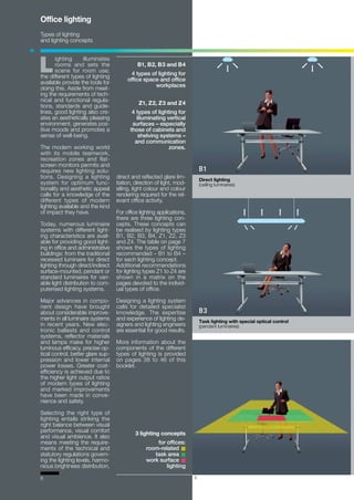 Good-lighting-for-offices | PDF