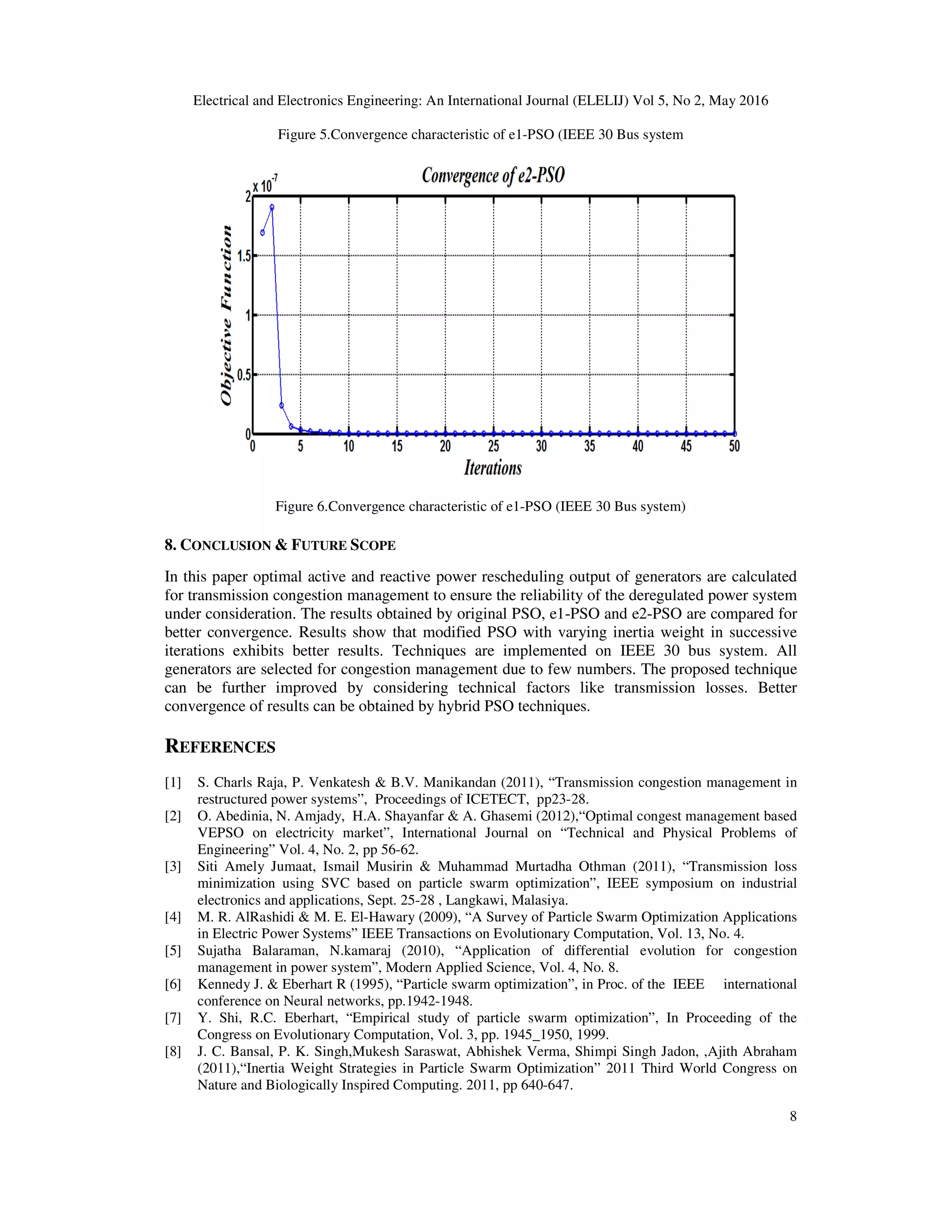 Electrical and Electronics Engineering: An International Journal (ELELIJ) Vol 5, No 2, May 2016
8
Figure 5.Convergence characteristic of e1-PSO (IEEE 30 Bus system
Figure 6.Convergence characteristic of e1-PSO (IEEE 30 Bus system)
8. CONCLUSION & FUTURE SCOPE
In this paper optimal active and reactive power rescheduling output of generators are calculated
for transmission congestion management to ensure the reliability of the deregulated power system
under consideration. The results obtained by original PSO, e1-PSO and e2-PSO are compared for
better convergence. Results show that modified PSO with varying inertia weight in successive
iterations exhibits better results. Techniques are implemented on IEEE 30 bus system. All
generators are selected for congestion management due to few numbers. The proposed technique
can be further improved by considering technical factors like transmission losses. Better
convergence of results can be obtained by hybrid PSO techniques.
REFERENCES
[1] S. Charls Raja, P. Venkatesh & B.V. Manikandan (2011), “Transmission congestion management in
restructured power systems”, Proceedings of ICETECT, pp23-28.
[2] O. Abedinia, N. Amjady, H.A. Shayanfar & A. Ghasemi (2012),“Optimal congest management based
VEPSO on electricity market”, International Journal on “Technical and Physical Problems of
Engineering” Vol. 4, No. 2, pp 56-62.
[3] Siti Amely Jumaat, Ismail Musirin & Muhammad Murtadha Othman (2011), “Transmission loss
minimization using SVC based on particle swarm optimization”, IEEE symposium on industrial
electronics and applications, Sept. 25-28 , Langkawi, Malasiya.
[4] M. R. AlRashidi & M. E. El-Hawary (2009), “A Survey of Particle Swarm Optimization Applications
in Electric Power Systems” IEEE Transactions on Evolutionary Computation, Vol. 13, No. 4.
[5] Sujatha Balaraman, N.kamaraj (2010), “Application of differential evolution for congestion
management in power system”, Modern Applied Science, Vol. 4, No. 8.
[6] Kennedy J. & Eberhart R (1995), “Particle swarm optimization”, in Proc. of the IEEE international
conference on Neural networks, pp.1942-1948.
[7] Y. Shi, R.C. Eberhart, “Empirical study of particle swarm optimization”, In Proceeding of the
Congress on Evolutionary Computation, Vol. 3, pp. 1945_1950, 1999.
[8] J. C. Bansal, P. K. Singh,Mukesh Saraswat, Abhishek Verma, Shimpi Singh Jadon, ,Ajith Abraham
(2011),“Inertia Weight Strategies in Particle Swarm Optimization” 2011 Third World Congress on
Nature and Biologically Inspired Computing. 2011, pp 640-647.
 