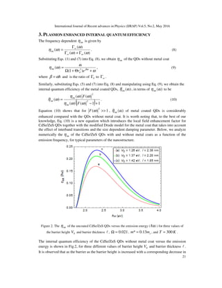 PLASMON ENHANCED INTERNAL QUANTUM EFFICIENCY OF CdSe/ZnS QUANTUM DOTS | PDF