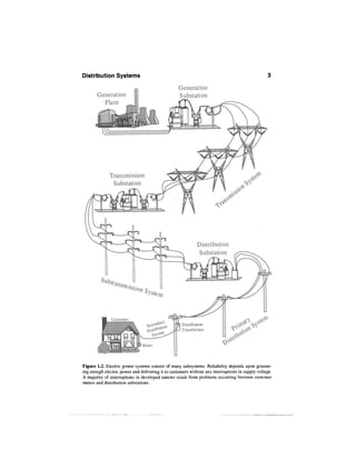 Electric Power Distribution Reliability 1st Edition Richard E