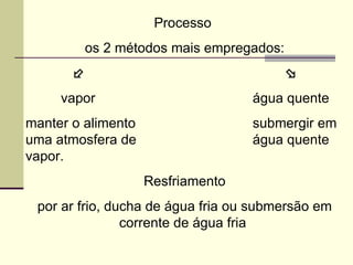 Processo
os 2 métodos mais empregados:
 
vapor água quente
manter o alimento submergir em
uma atmosfera de água quente
vapor.
Resfriamento
por ar frio, ducha de água fria ou submersão em
corrente de água fria
 