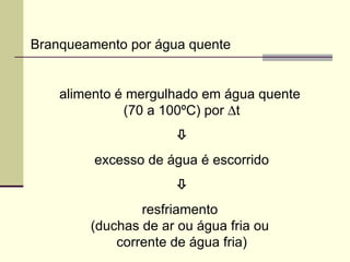 Branqueamento por água quente
alimento é mergulhado em água quente
(70 a 100ºC) por ∆t

excesso de água é escorrido

resfriamento
(duchas de ar ou água fria ou
corrente de água fria)
 