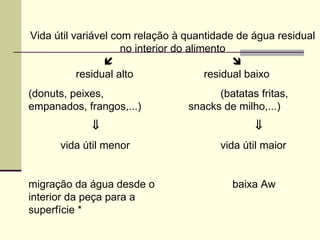 Vida útil variável com relação à quantidade de água residual
no interior do alimento
 
residual alto residual baixo
(donuts, peixes, (batatas fritas,
empanados, frangos,...) snacks de milho,...)
⇓ ⇓
vida útil menor vida útil maior
migração da água desde o baixa Aw
interior da peça para a
superfície *
 