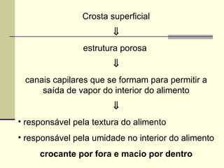 Crosta superficial
⇓
estrutura porosa
⇓
canais capilares que se formam para permitir a
saída de vapor do interior do alimento
⇓
• responsável pela textura do alimento
• responsável pela umidade no interior do alimento
crocante por fora e macio por dentro
 