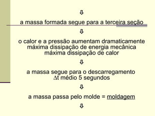 
a massa formada segue para a terceira seção

o calor e a pressão aumentam dramaticamente
máxima dissipação de energia mecânica
máxima dissipação de calor

a massa segue para o descarregamento
∆t médio 5 segundos

a massa passa pelo molde = moldagem

 