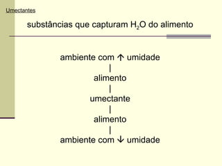 Umectantes
substâncias que capturam H2O do alimento
ambiente com  umidade
|
alimento
|
umectante
|
alimento
|
ambiente com  umidade
 